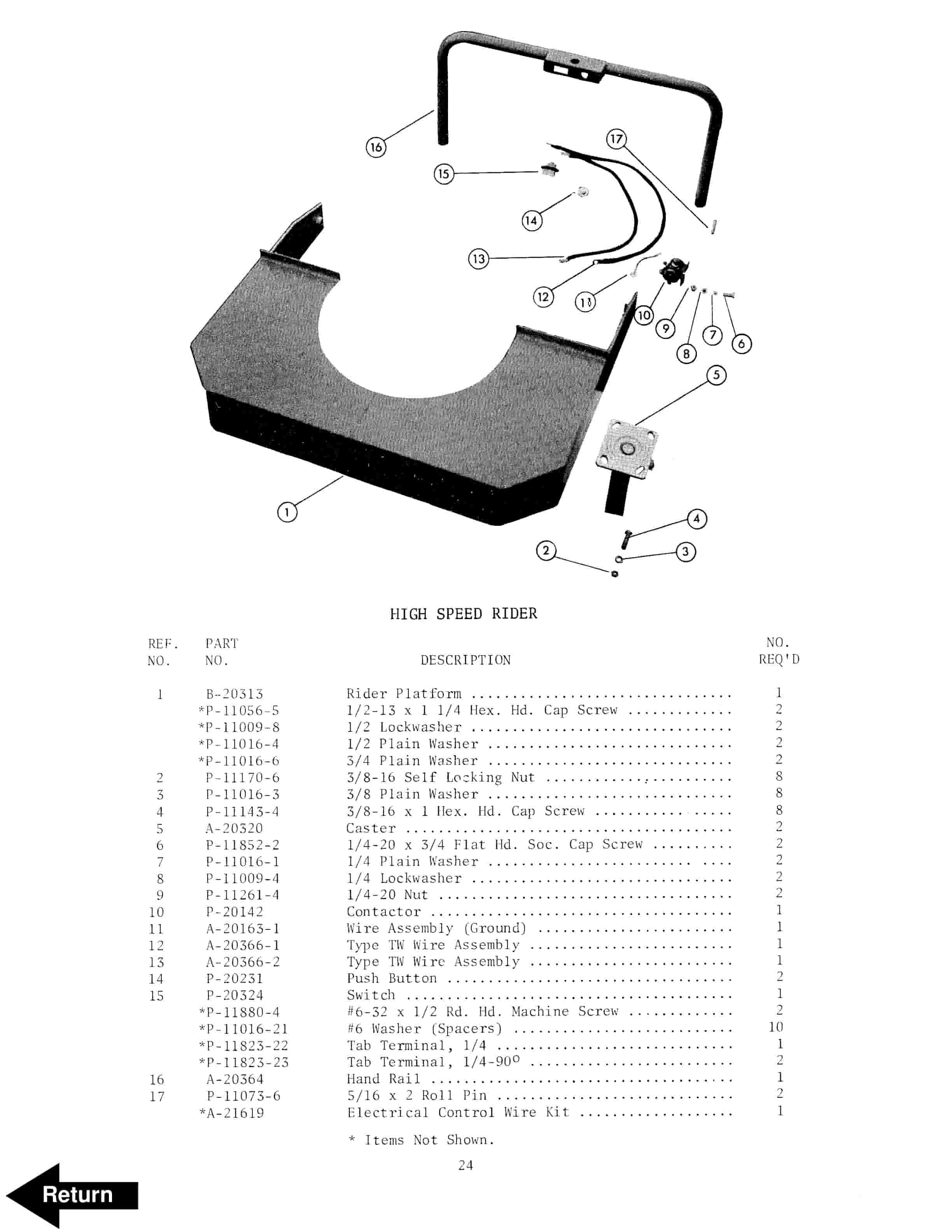 BT PE-40, PL-40 Electric Low Lift Truck Parts And Service Manual 310504-000 5 BT PE-40, PL-40 Electric Low Lift Truck Parts And Service Manual 310504-000 - Image 5