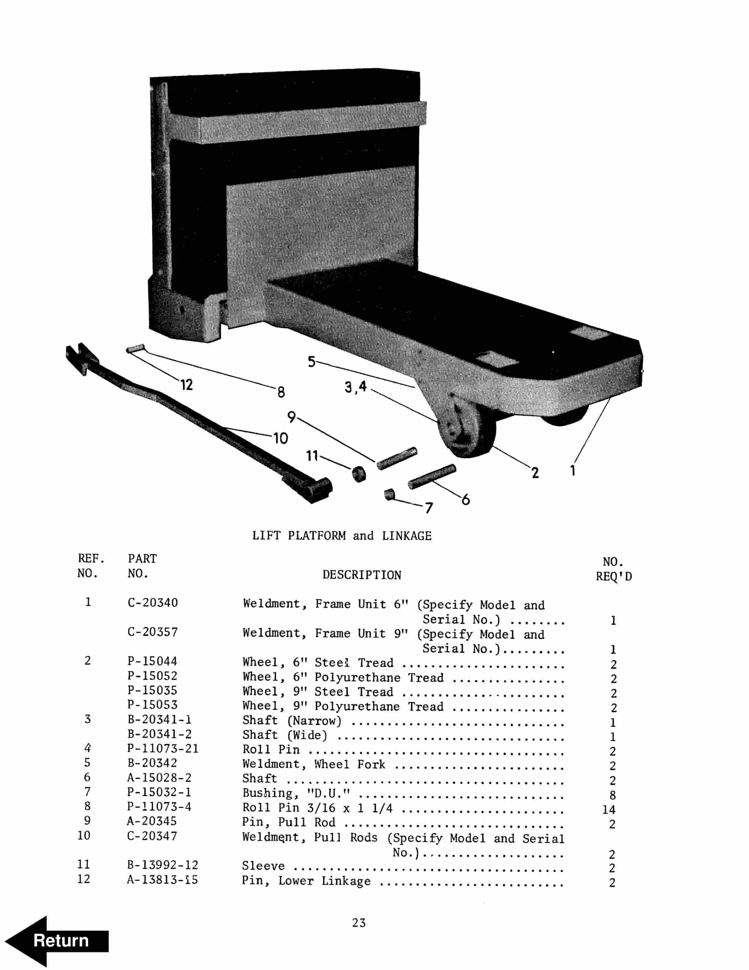 BT PE-40, PL-40 Electric Low Lift Truck Parts And Service Manual 310505-000 4 BT PE-40, PL-40 Electric Low Lift Truck Parts And Service Manual 310505-000 - Image 4