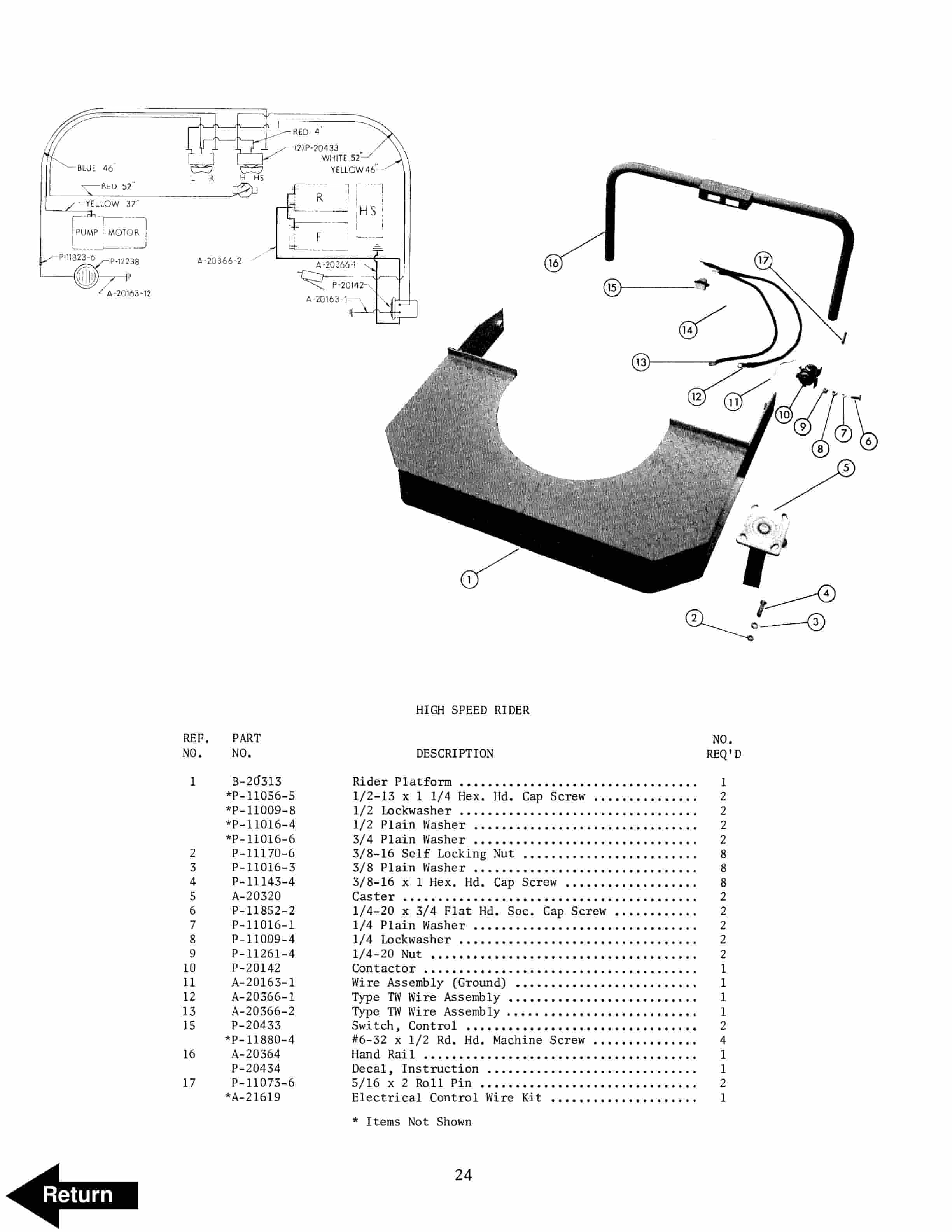 BT PE-40, PL-40 Electric Low Lift Truck Parts And Service Manual 310505-000 5 BT PE-40, PL-40 Electric Low Lift Truck Parts And Service Manual 310505-000 - Image 5