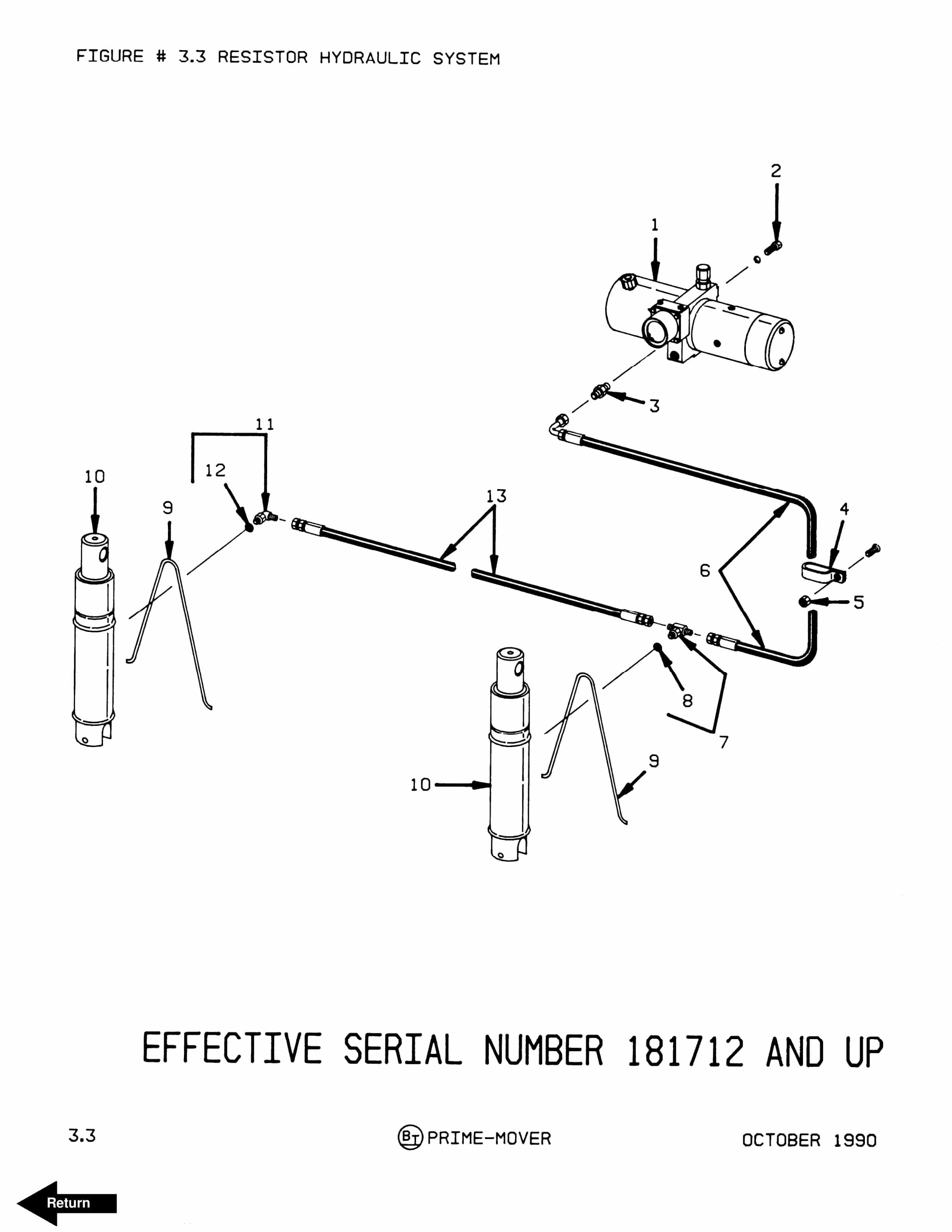 BT PE-45, PE-45R Update Pages Parts Manual 301188-000-3