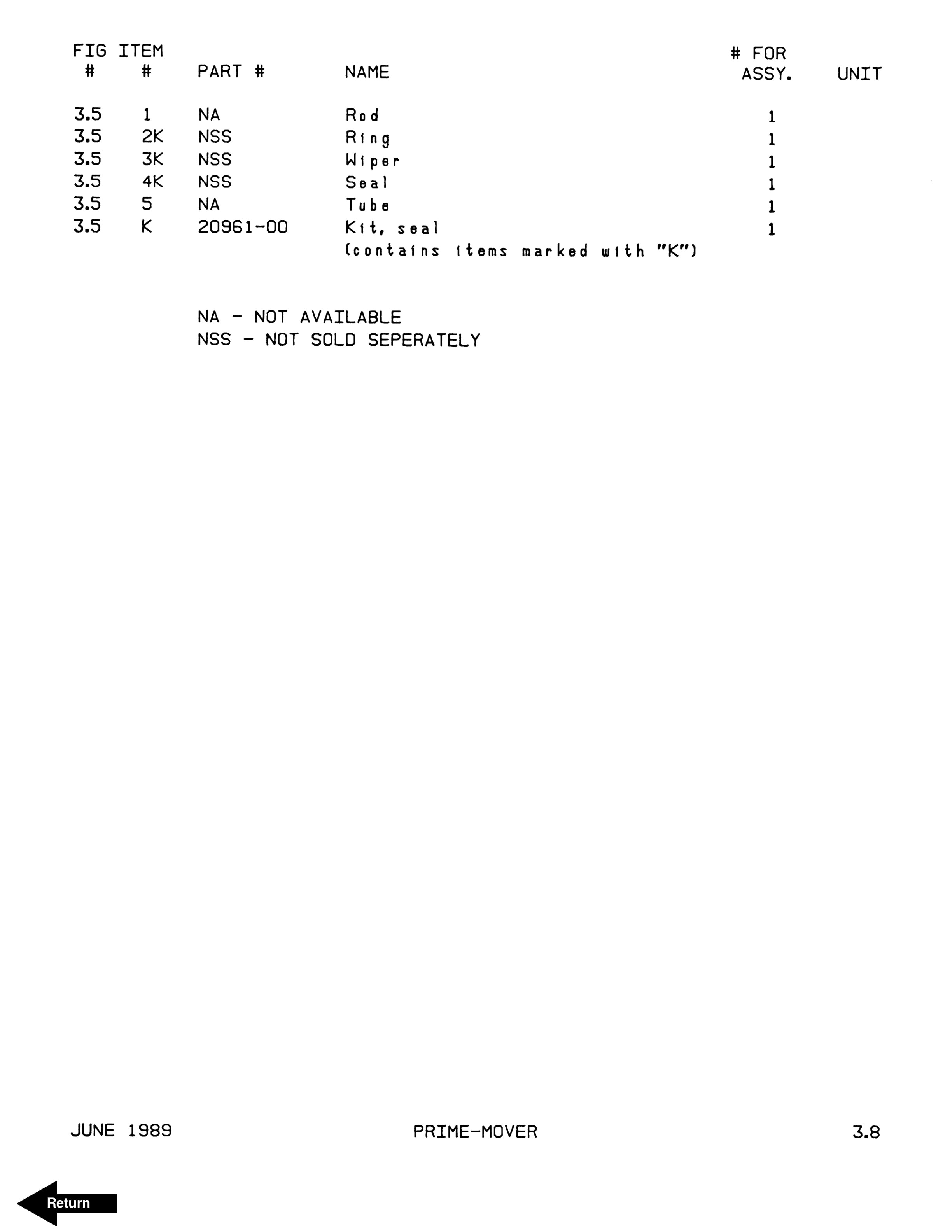 BT PE-45, PE-45R Update Pages Parts Manual 301188-000-4