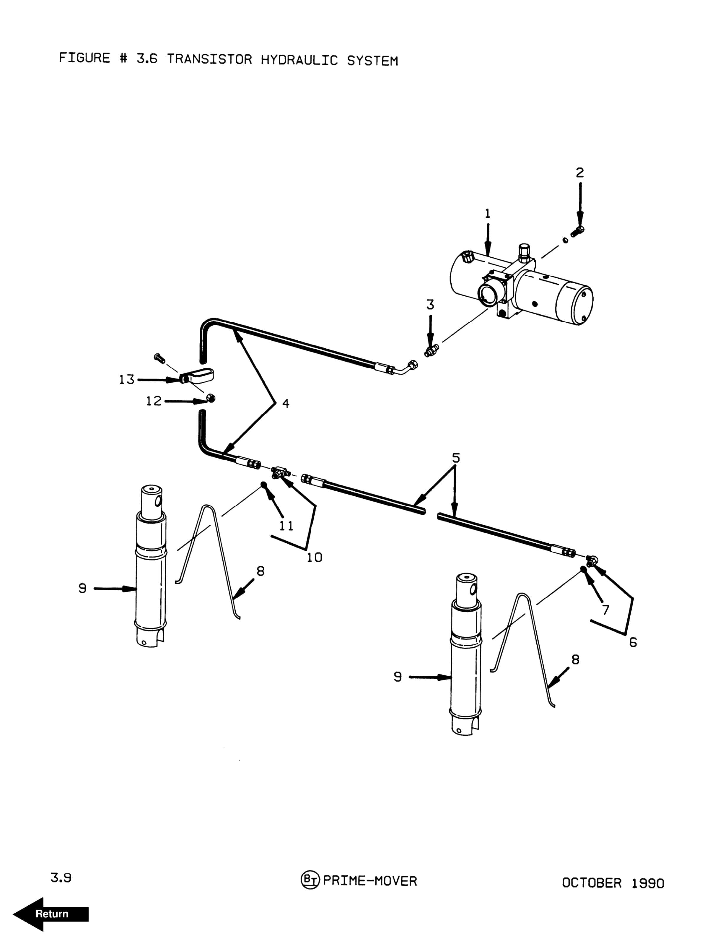 BT PE-45, PE-45R Update Pages Parts Manual 301188-000-5