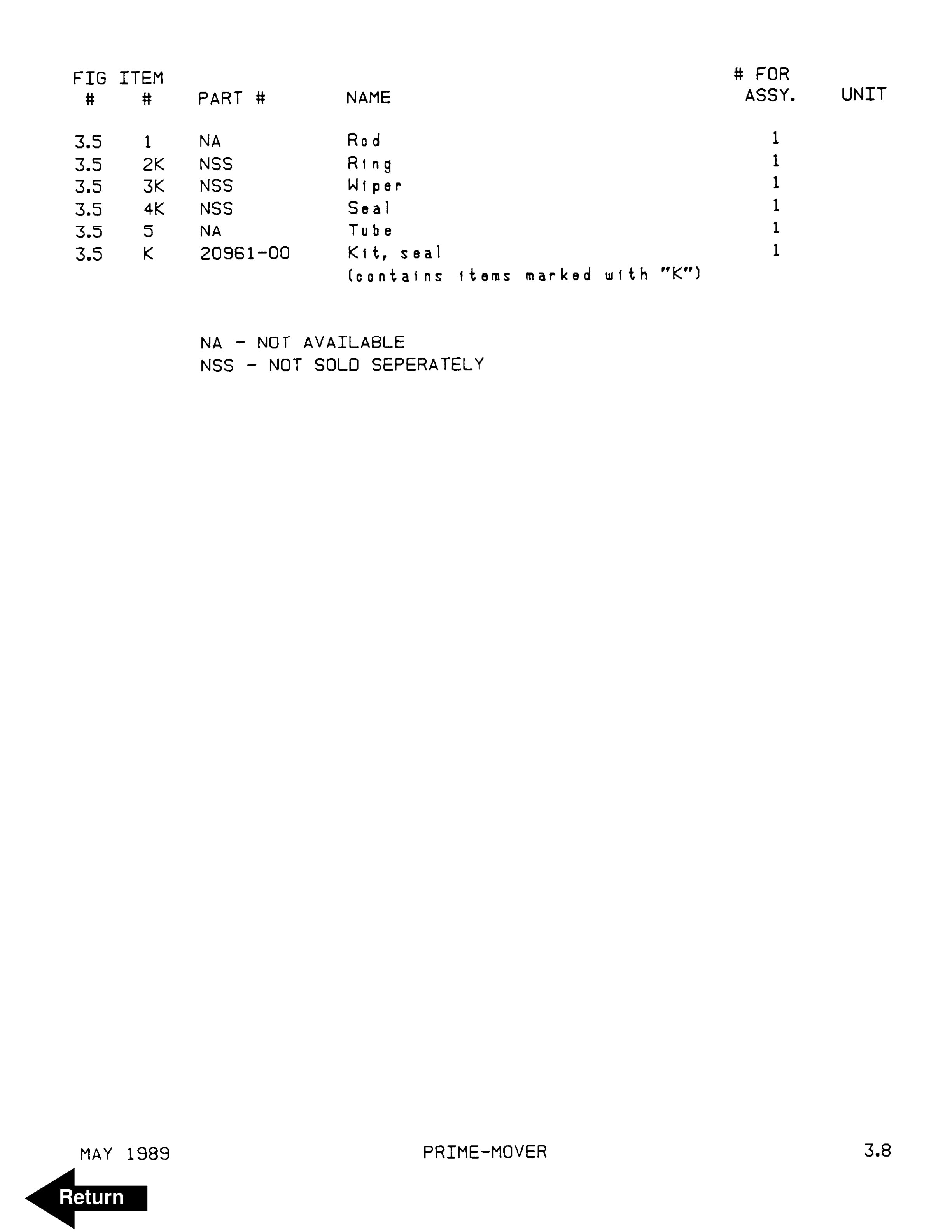 BT PE-60 Electric Walkie Low Lift Truck Parts Manual 300384-000 3 BT PE-60 Electric Walkie Low Lift Truck Parts Manual 300384-000 - Image 3