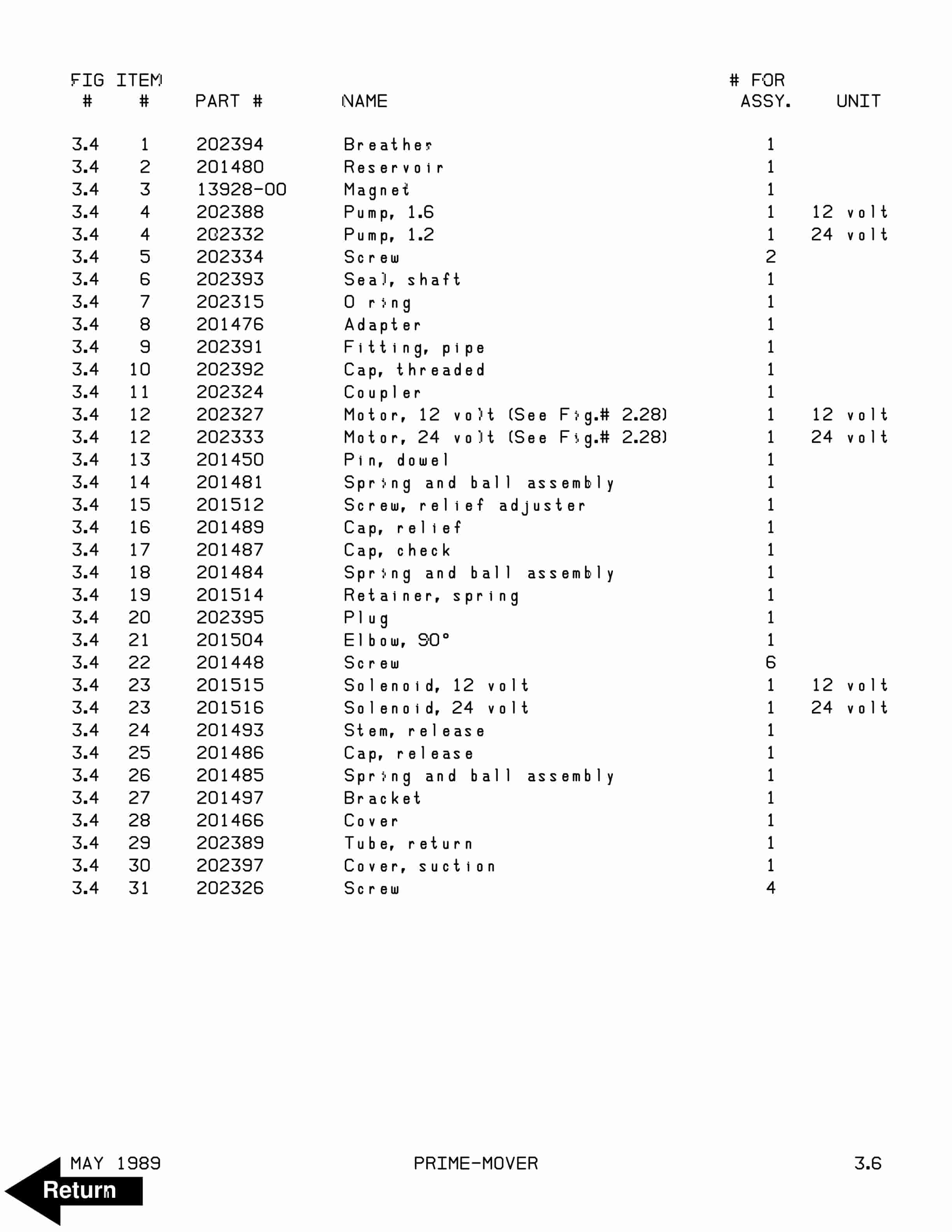 BT PE-60 Electric Walkie Low Lift Truck Parts Manual 300384-001 4 BT PE-60 Electric Walkie Low Lift Truck Parts Manual 300384-001-4