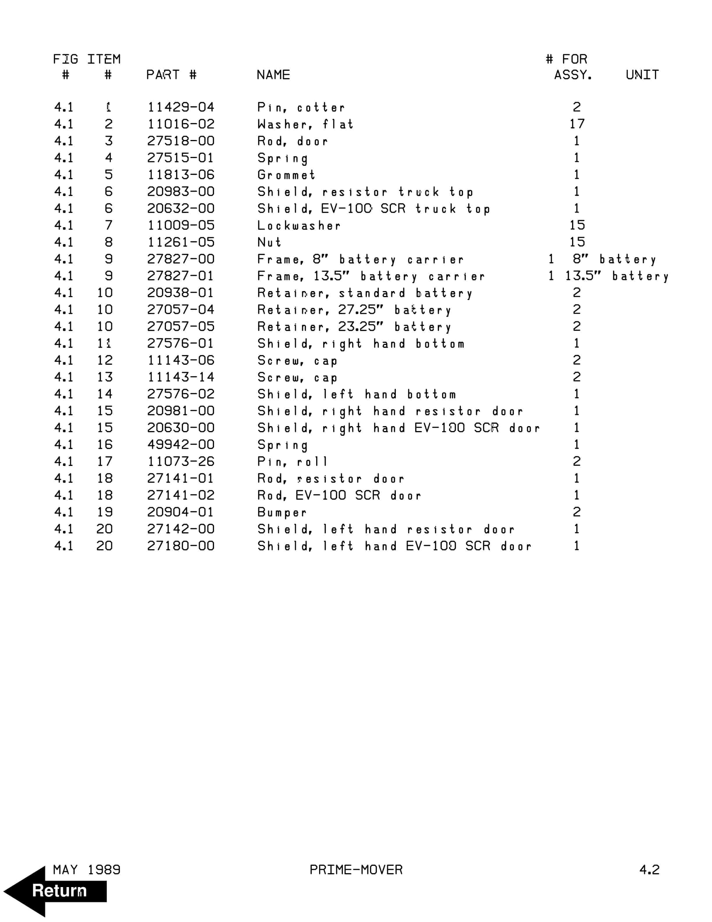 BT PE-60 Electric Walkie Low Lift Truck Parts Manual 300384-001 5 BT PE-60 Electric Walkie Low Lift Truck Parts Manual 300384-001-5