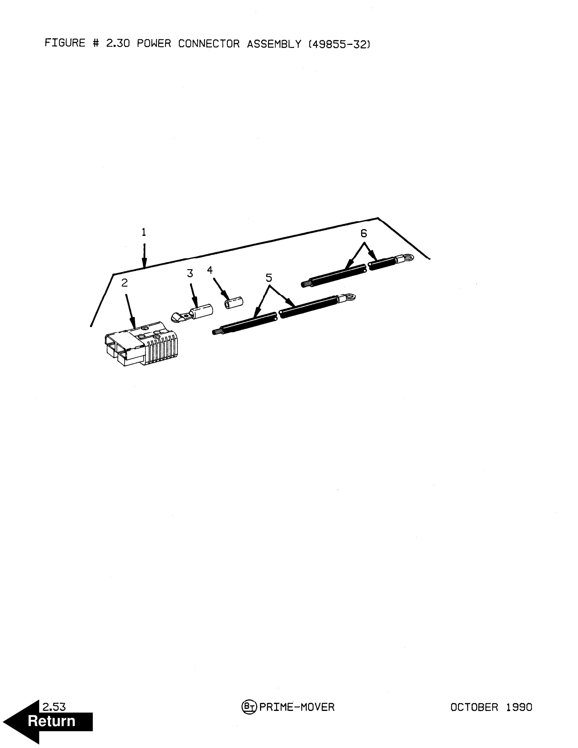 BT PE-60 Update Pages Parts Manual 301187-000-2