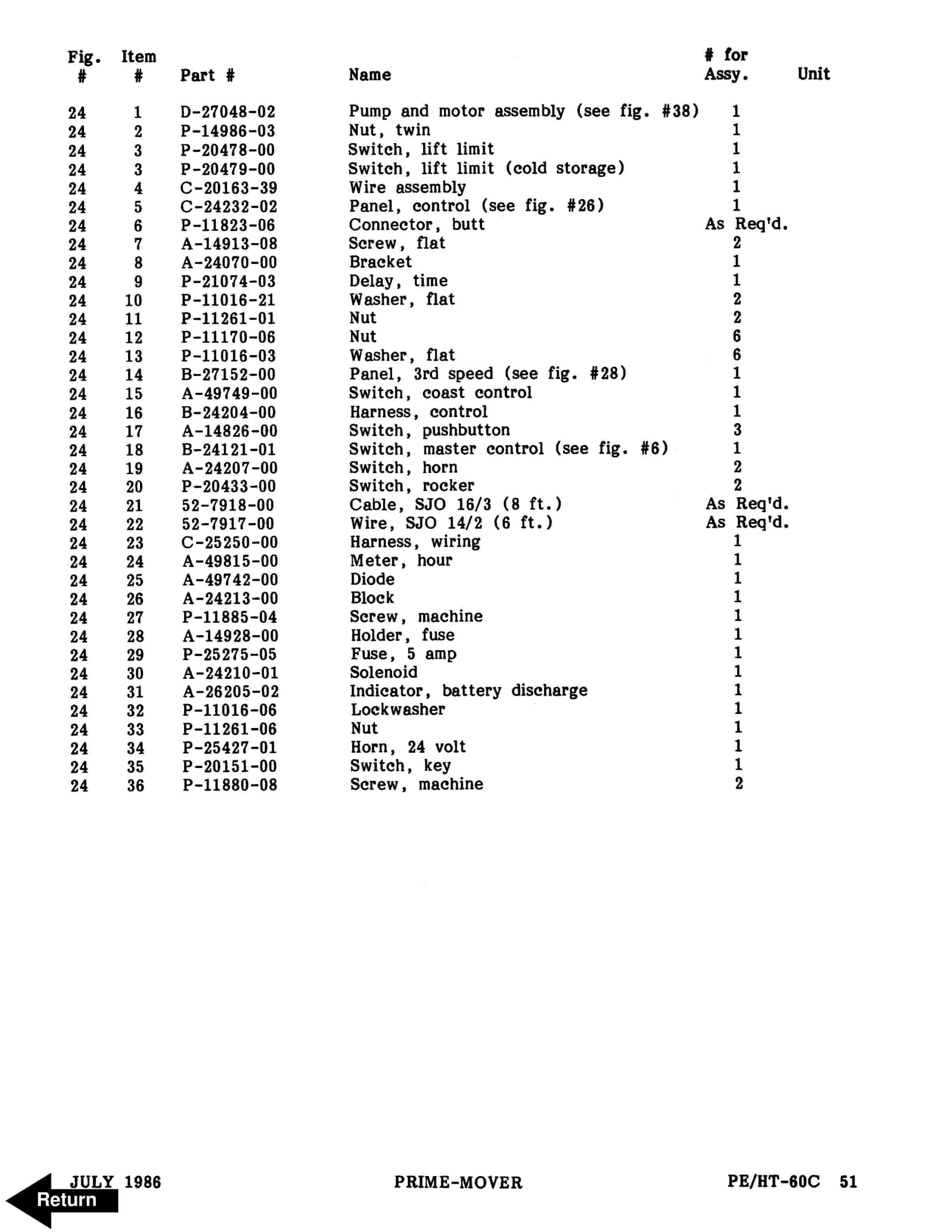 BT PE-60C, HT-60C Electric Center Control Low Lift Truck Parts Manual 300330-000 2 BT PE-60C, HT-60C Electric Center Control Low Lift Truck Parts Manual 300330-000 - Image 2