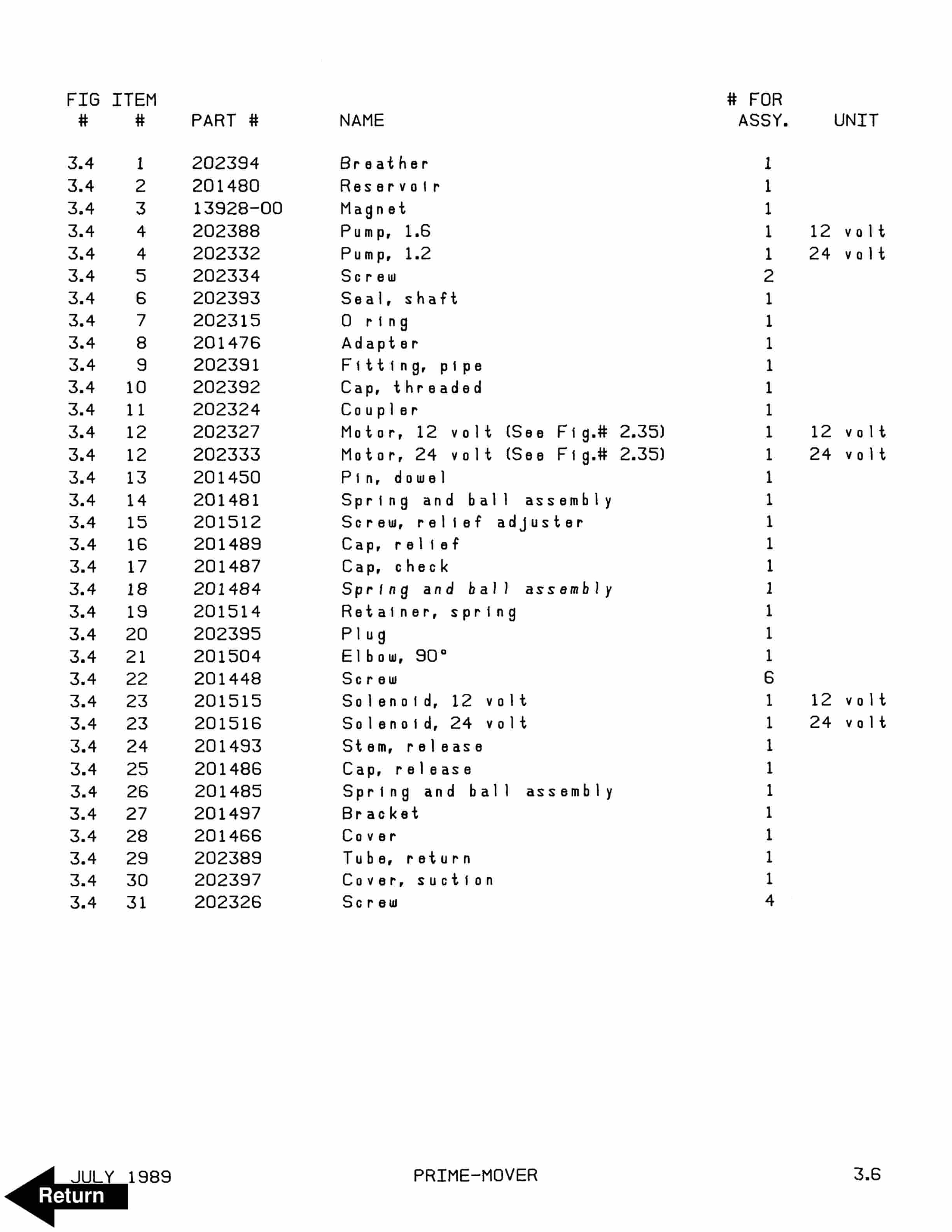 BT PE-60C, HT-60C Electric Center Control Low Lift Truck Parts Manual 300330-001 4 BT PE-60C, HT-60C Electric Center Control Low Lift Truck Parts Manual 300330-001 - Image 4