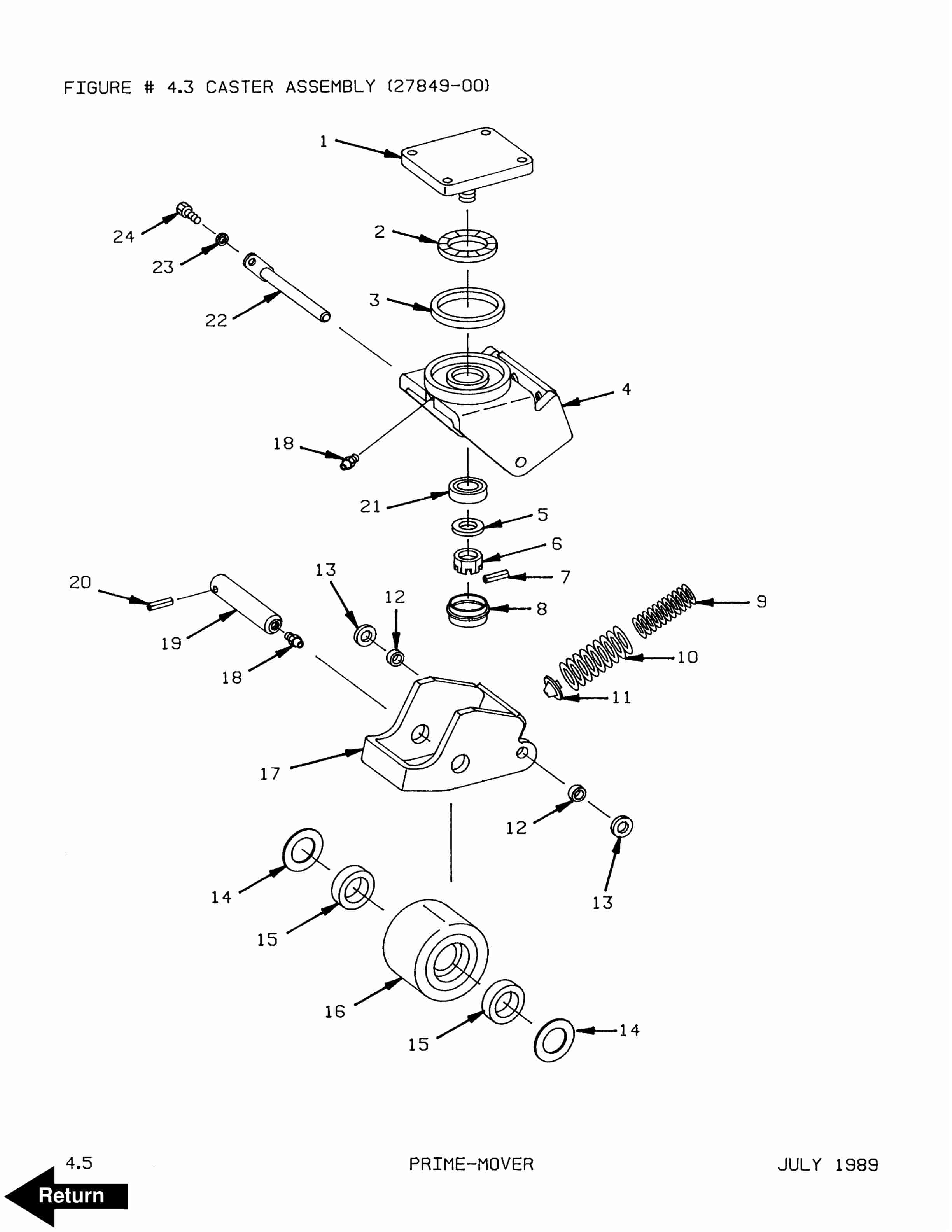 BT PE-60C, HT-60C Electric Center Control Low Lift Truck Parts Manual 300330-001 5 BT PE-60C, HT-60C Electric Center Control Low Lift Truck Parts Manual 300330-001 - Image 5