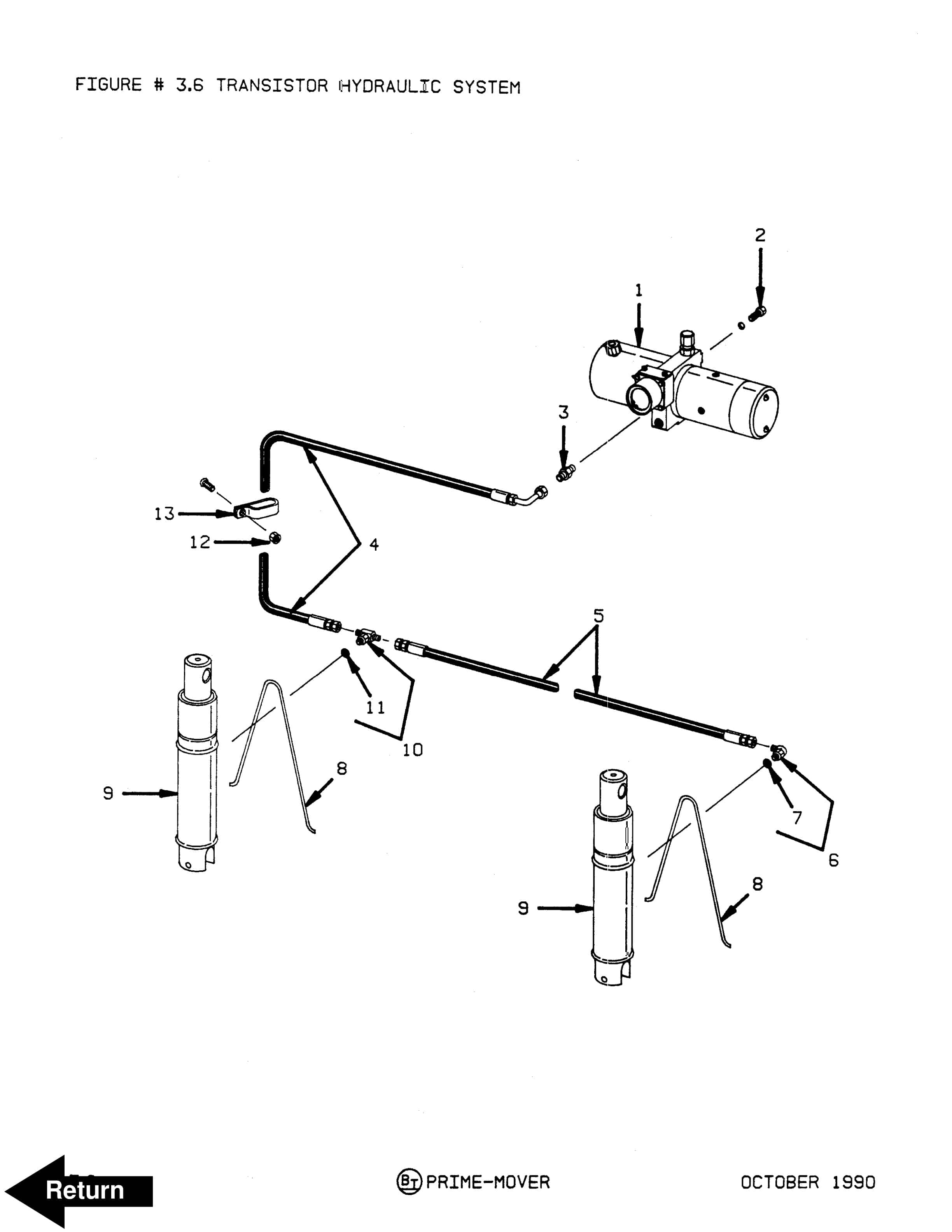 BT PE-60W Update Pages Parts Manual 301190-000-4