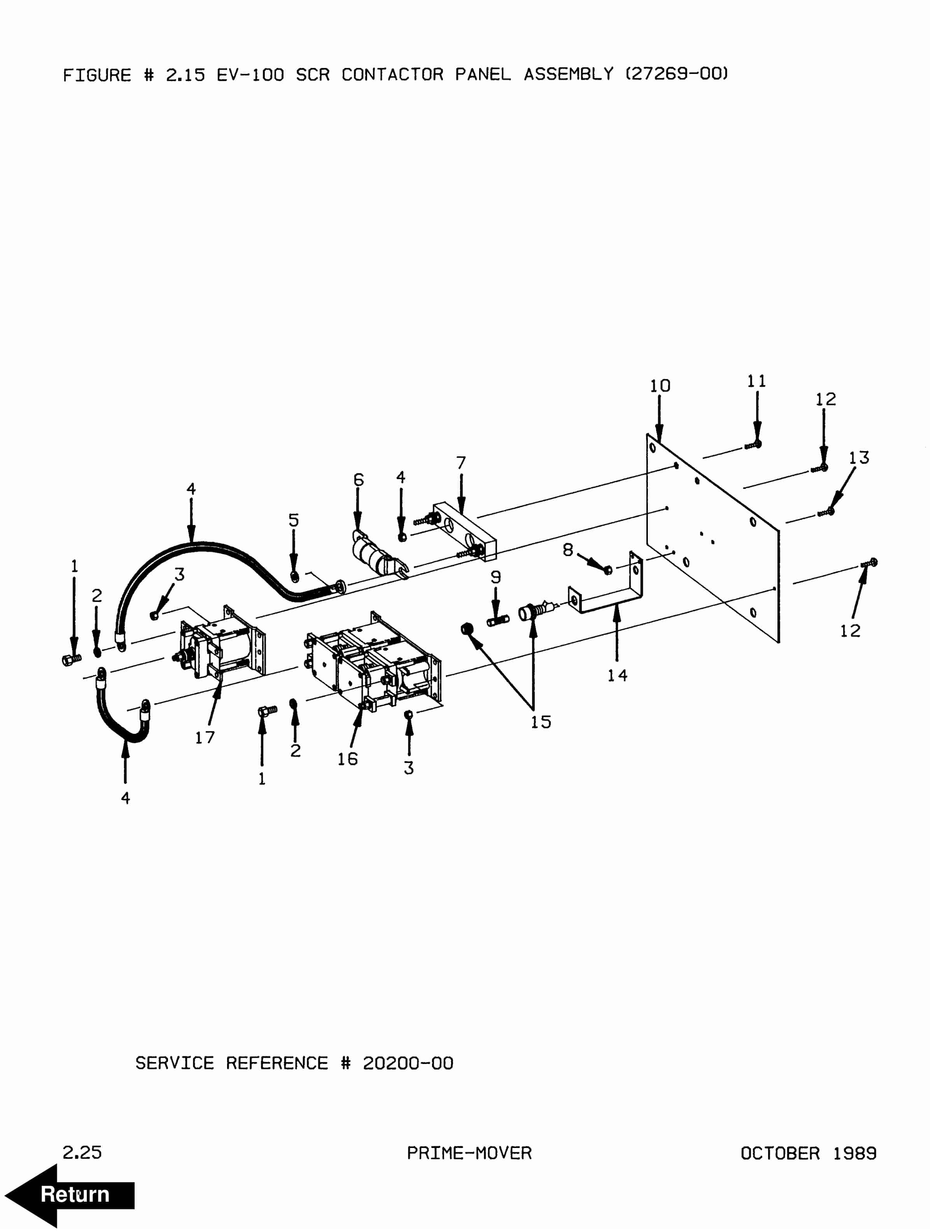 BT PE-80 Electric Walkie Low Lift Truck Parts Manual 300389-000 2 BT PE-80 Electric Walkie Low Lift Truck Parts Manual 300389-000 - Image 2