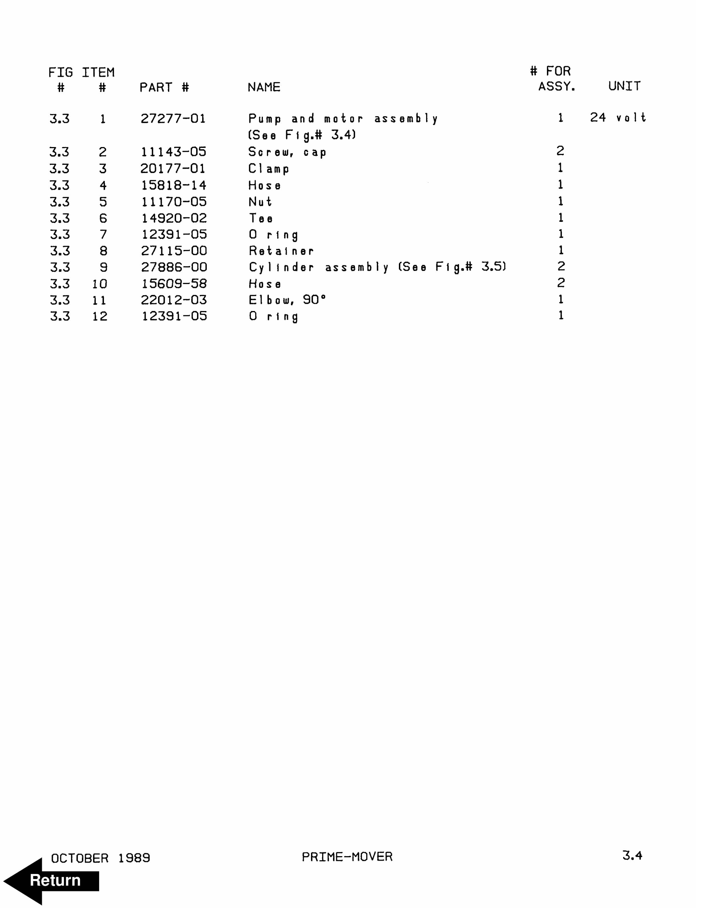 BT PE-80 Electric Walkie Low Lift Truck Parts Manual 300389-000 4 BT PE-80 Electric Walkie Low Lift Truck Parts Manual 300389-000 - Image 4