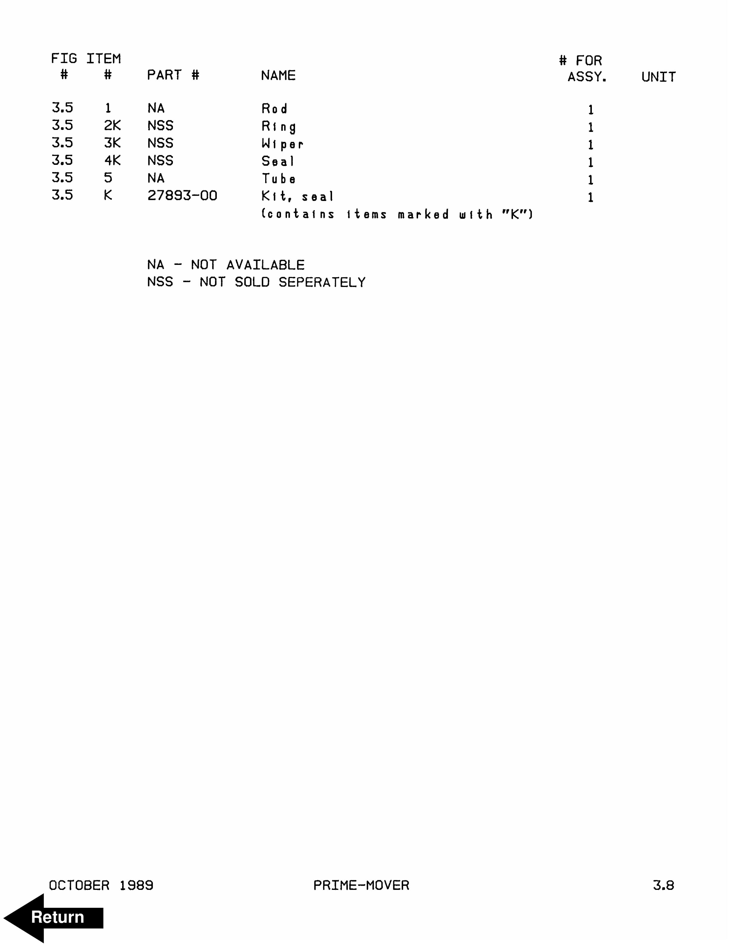 BT PE-80 Electric Walkie Low Lift Truck Parts Manual 300389-000 5 BT PE-80 Electric Walkie Low Lift Truck Parts Manual 300389-000 - Image 5