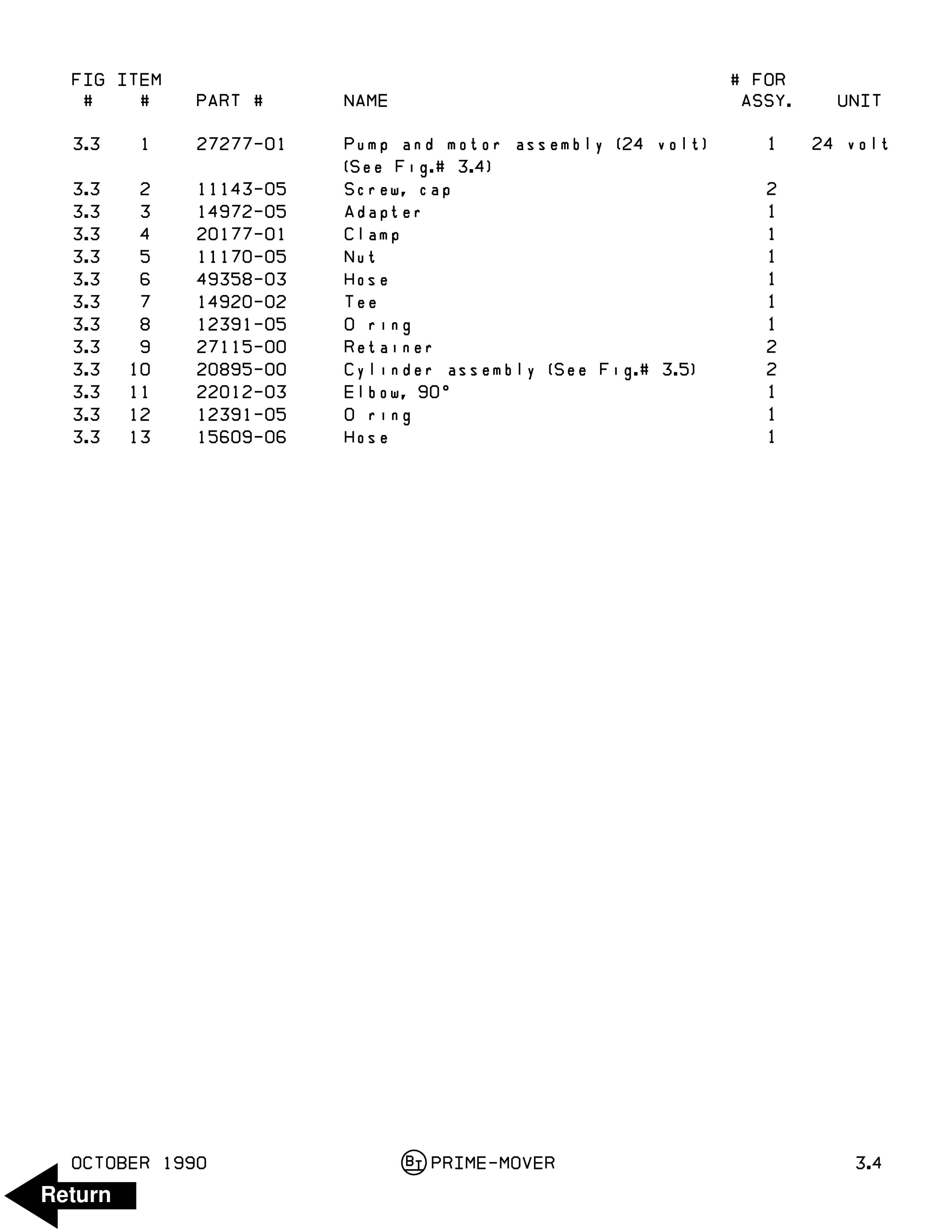 BT PE-80 Update Pages Parts Manual 301191-000 3 BT PE-80 Update Pages Parts Manual 301191-000 - Image 3