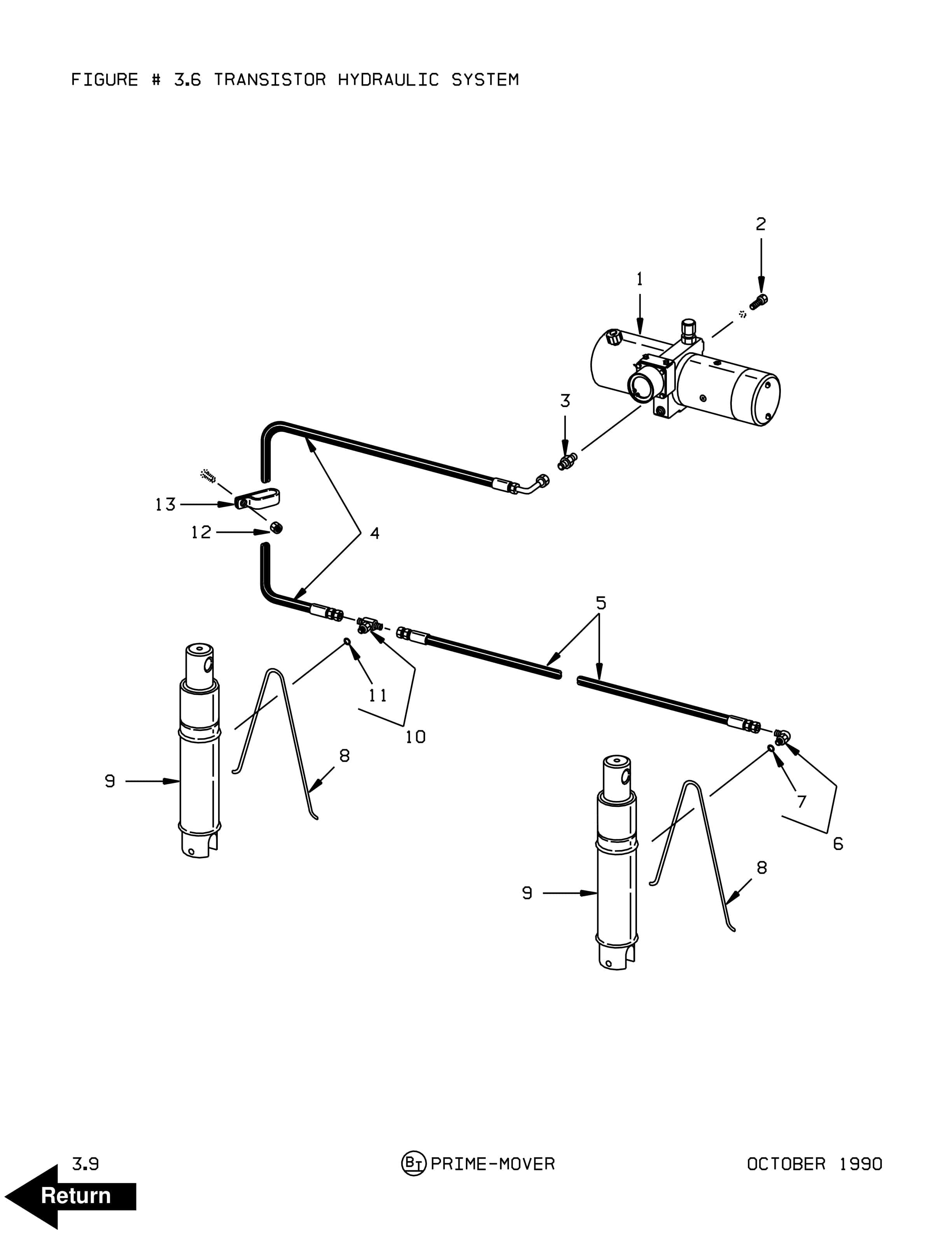 BT PE-80 Update Pages Parts Manual 301191-000 4 BT PE-80 Update Pages Parts Manual 301191-000 - Image 4