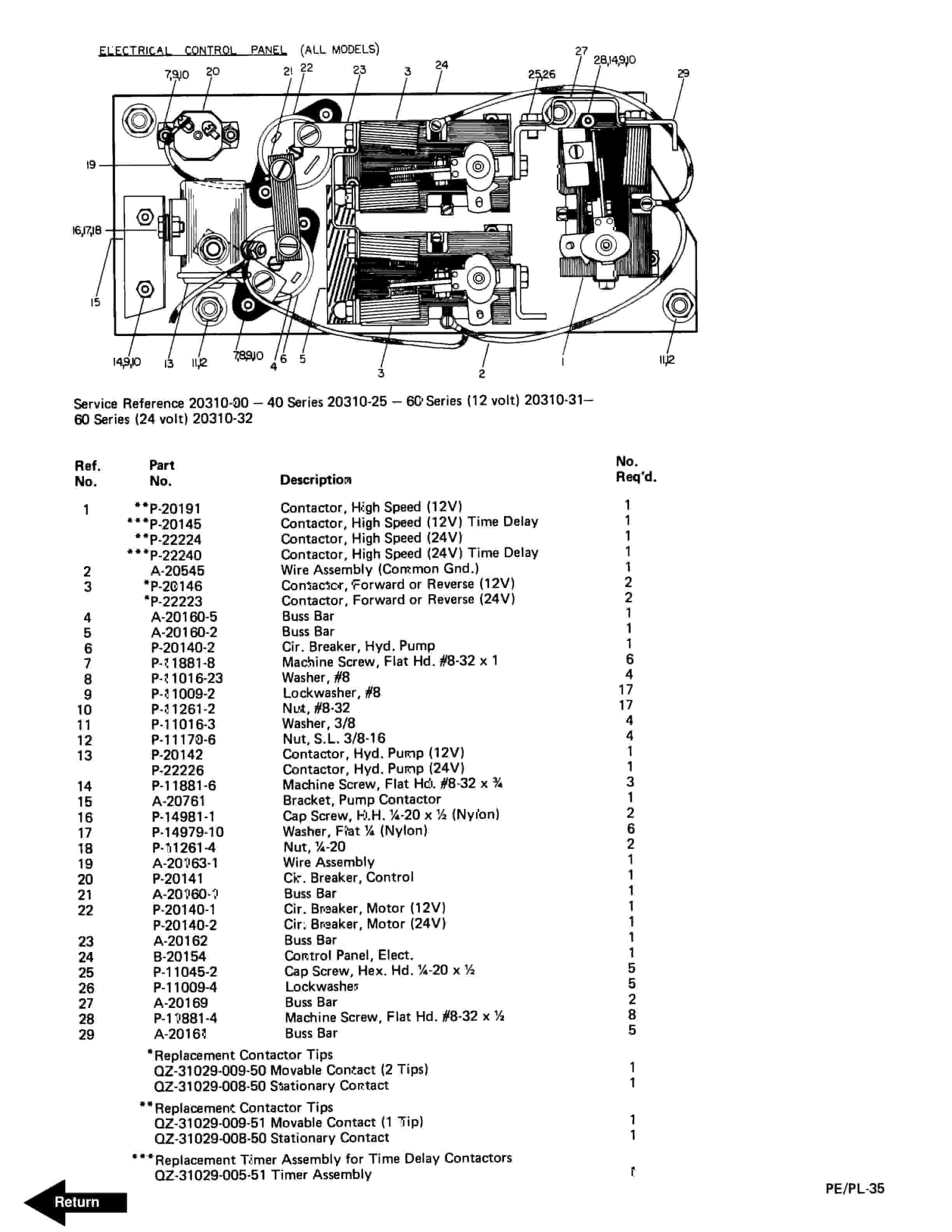 BT PE-PL 40-60C Electric Pallet - Skid Trucks Operating - Maintenance - Parts Manual 301481-000 3 BT PE-PL 40-60C Electric Pallet - Skid Trucks Operating - Maintenance - Parts Manual 301481-000 - Image 3
