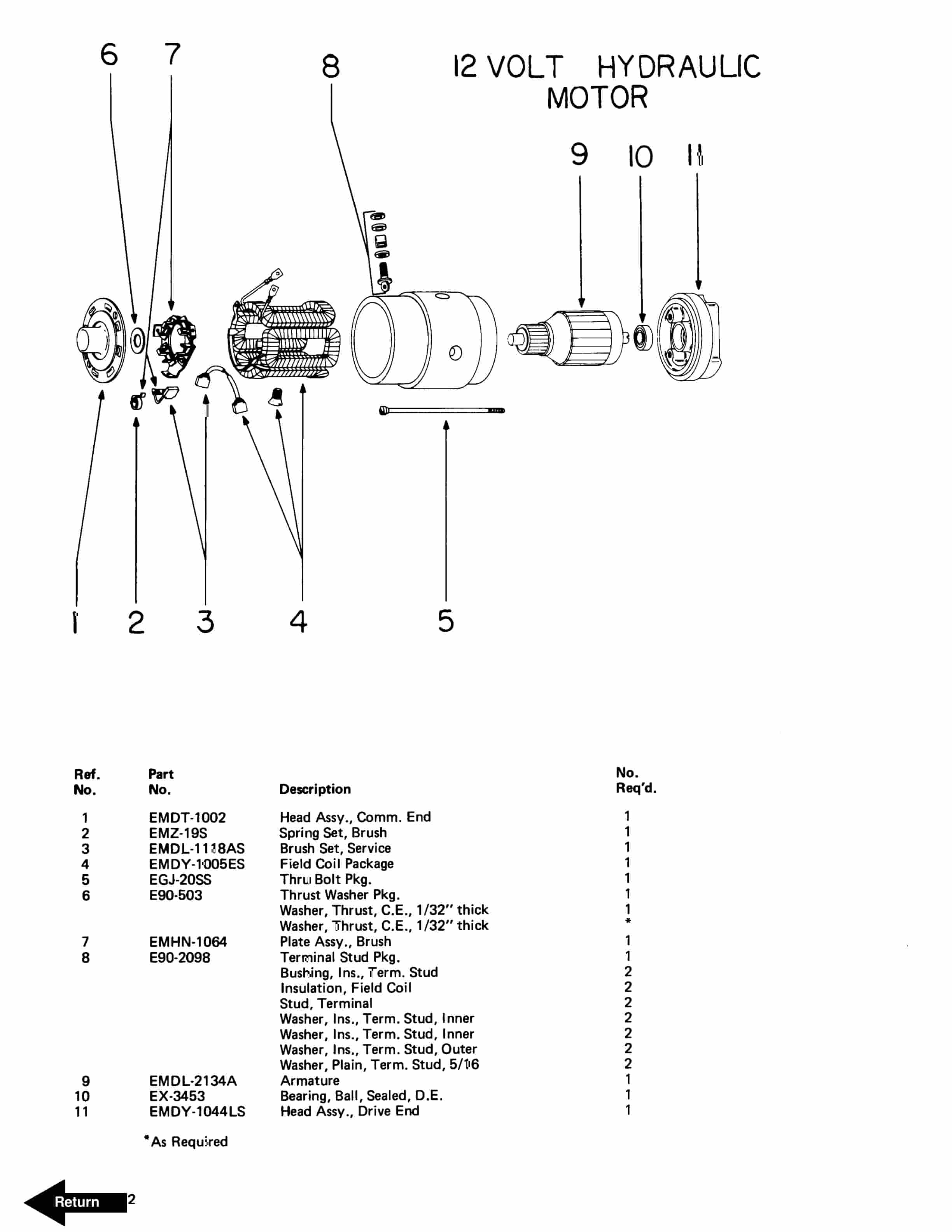 BT PE-PL 40-60C Electric Pallet - Skid Trucks Operating - Maintenance - Parts Manual 301481-000 5 BT PE-PL 40-60C Electric Pallet - Skid Trucks Operating - Maintenance - Parts Manual 301481-000 - Image 5