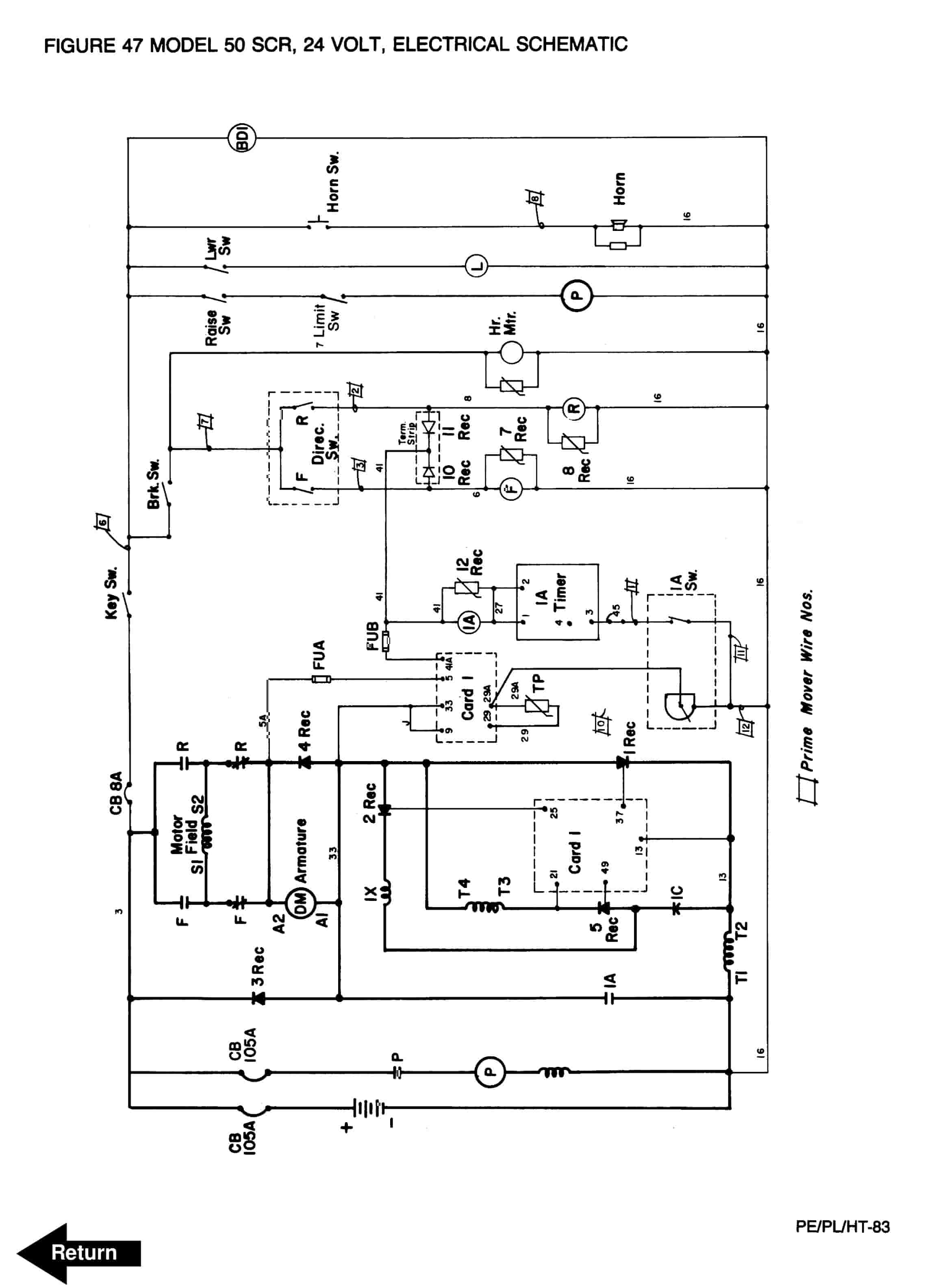 BT PE, PL, HT Series Trucks Operating - Maintenance - Parts Manual 301071-000 3 BT PE, PL, HT Series Trucks Operating - Maintenance - Parts Manual 301071-000 - Image 3