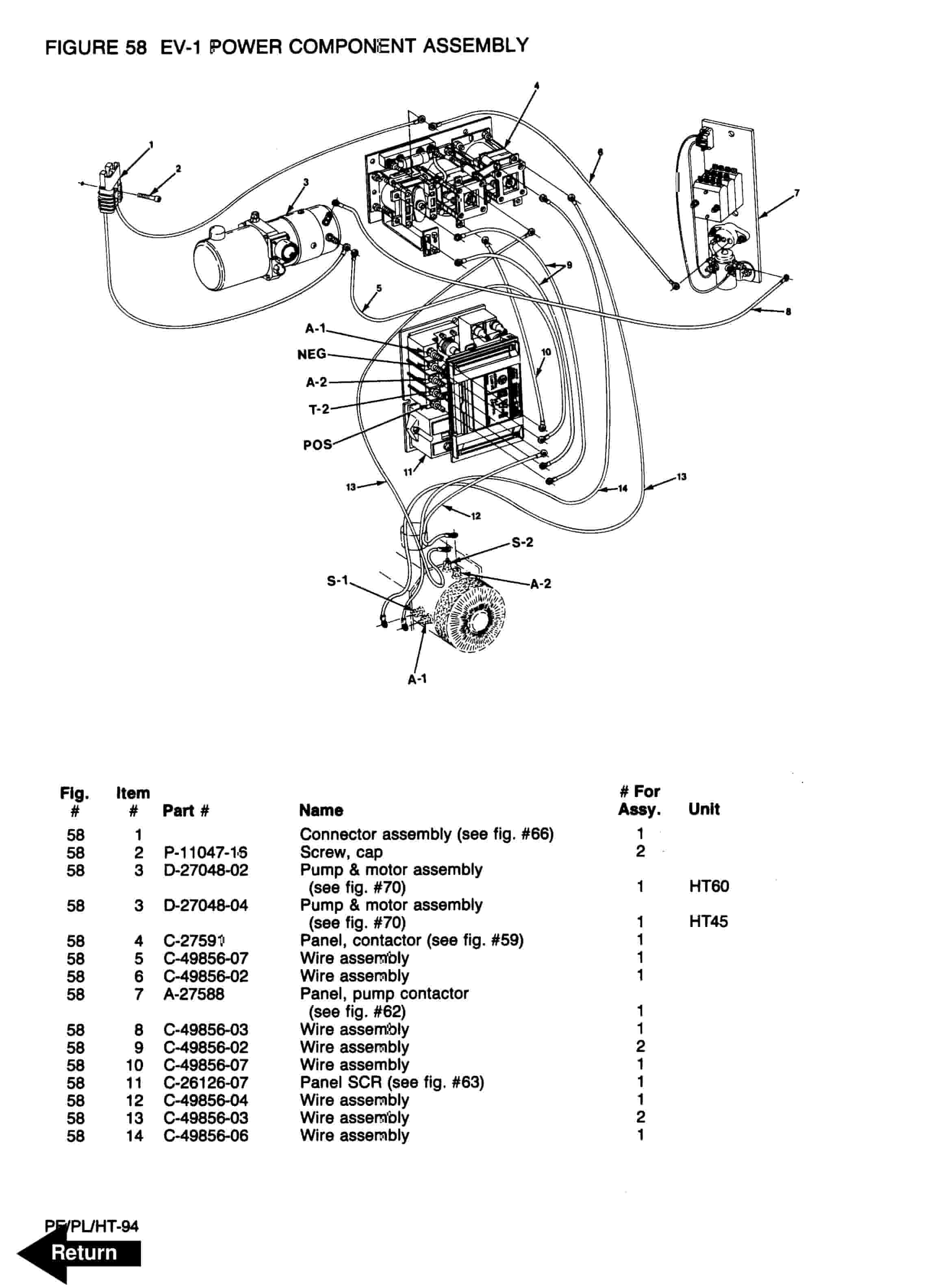 BT PE, PL, HT Series Trucks Operating - Maintenance - Parts Manual 301071-000 4 BT PE, PL, HT Series Trucks Operating - Maintenance - Parts Manual 301071-000 - Image 4