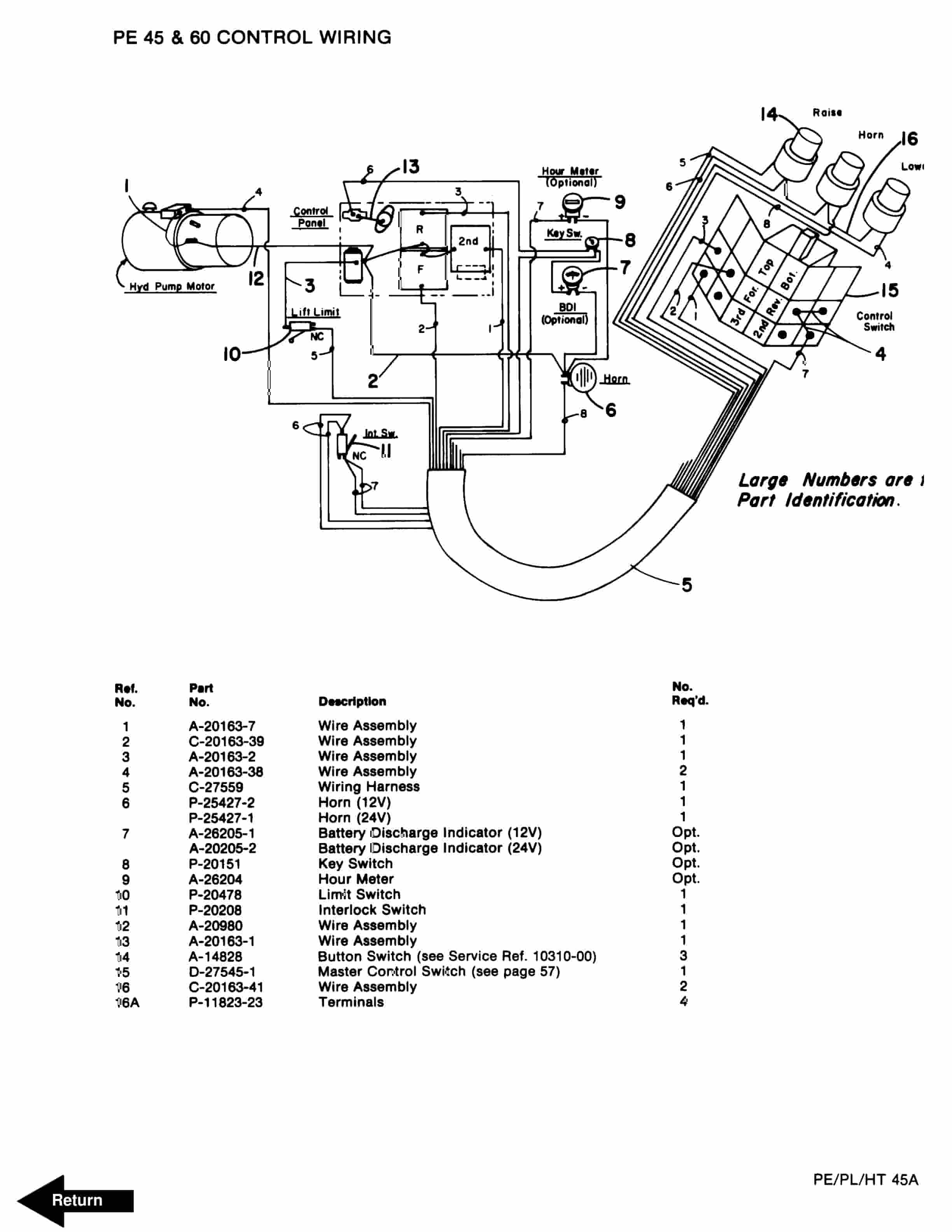 BT PE, PL, HT Series Trucks Operating - Maintenance - Parts Manual 309829-000 2 BT PE, PL, HT Series Trucks Operating - Maintenance - Parts Manual 309829-000 - Image 2