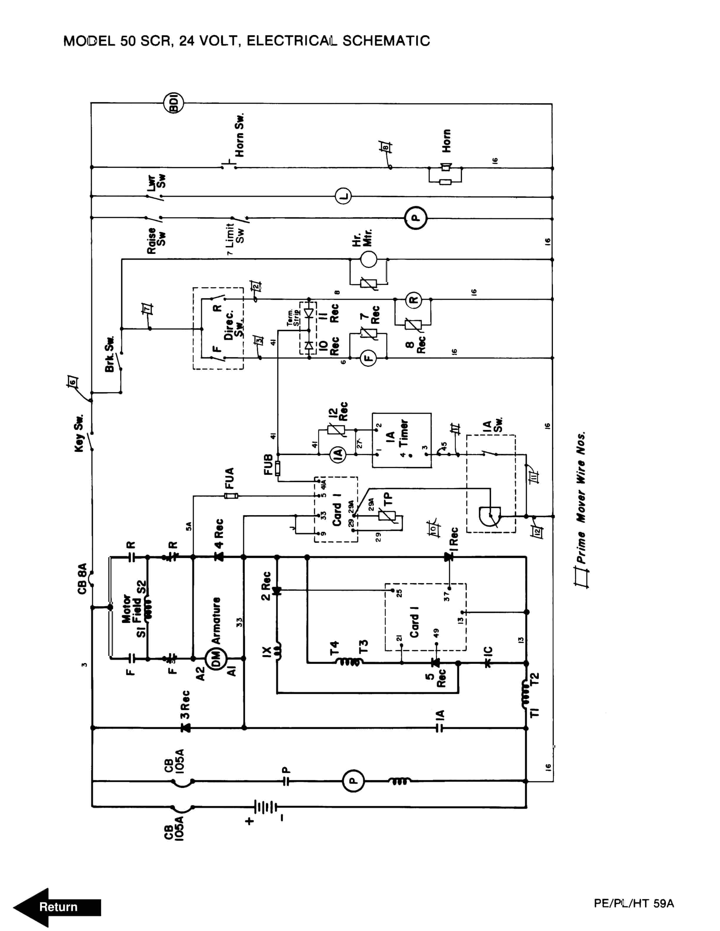 BT PE, PL, HT Series Trucks Operating - Maintenance - Parts Manual 309829-000 3 BT PE, PL, HT Series Trucks Operating - Maintenance - Parts Manual 309829-000 - Image 3