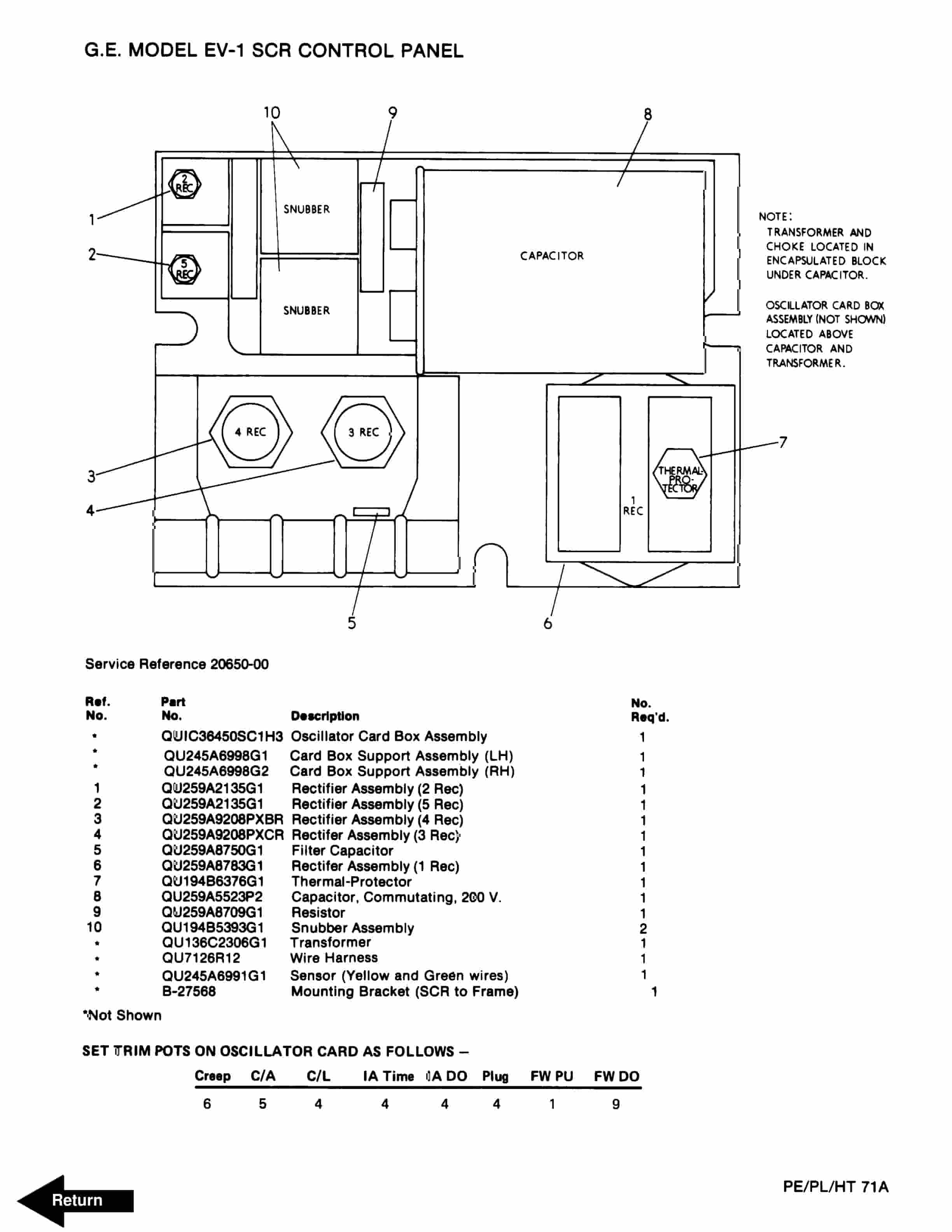 BT PE, PL, HT Series Trucks Operating - Maintenance - Parts Manual 309829-000 5 BT PE, PL, HT Series Trucks Operating - Maintenance - Parts Manual 309829-000 - Image 5