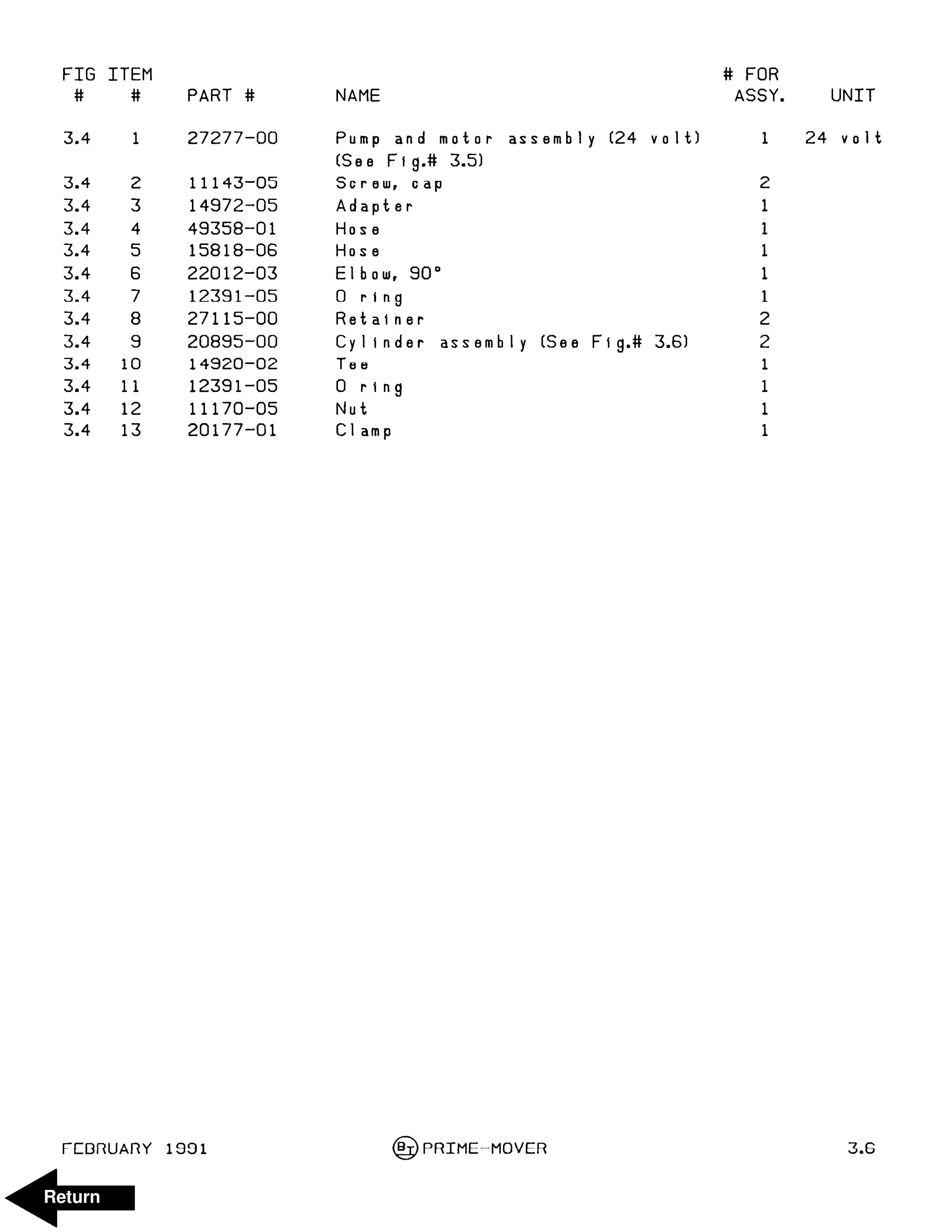 BT PE45, PE45R Electric Low Lift Truck Parts Manual 300332-001 3 BT PE45, PE45R Electric Low Lift Truck Parts Manual 300332-001 - Image 3
