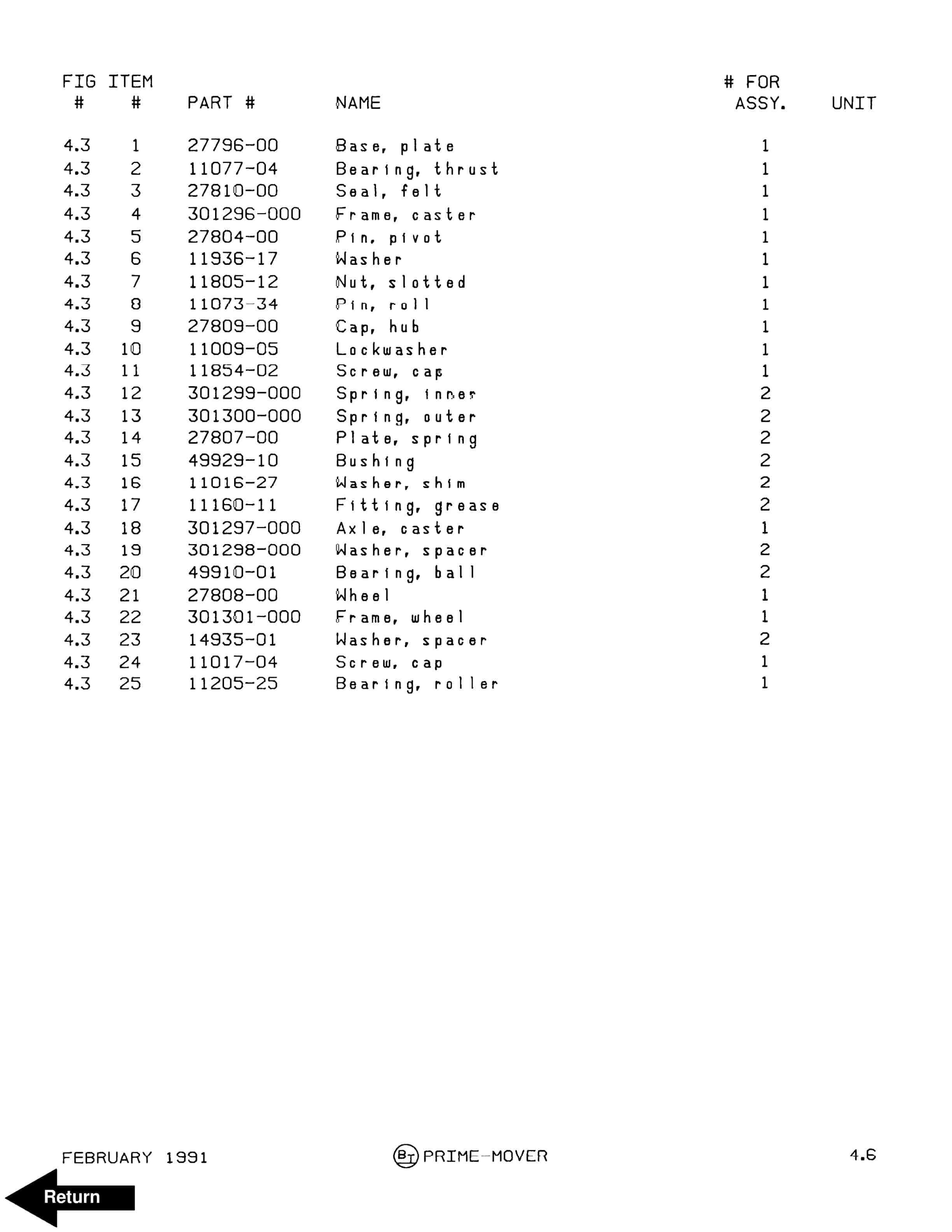 BT PE45, PE45R Electric Low Lift Truck Parts Manual 300332-001 4 BT PE45, PE45R Electric Low Lift Truck Parts Manual 300332-001 - Image 4