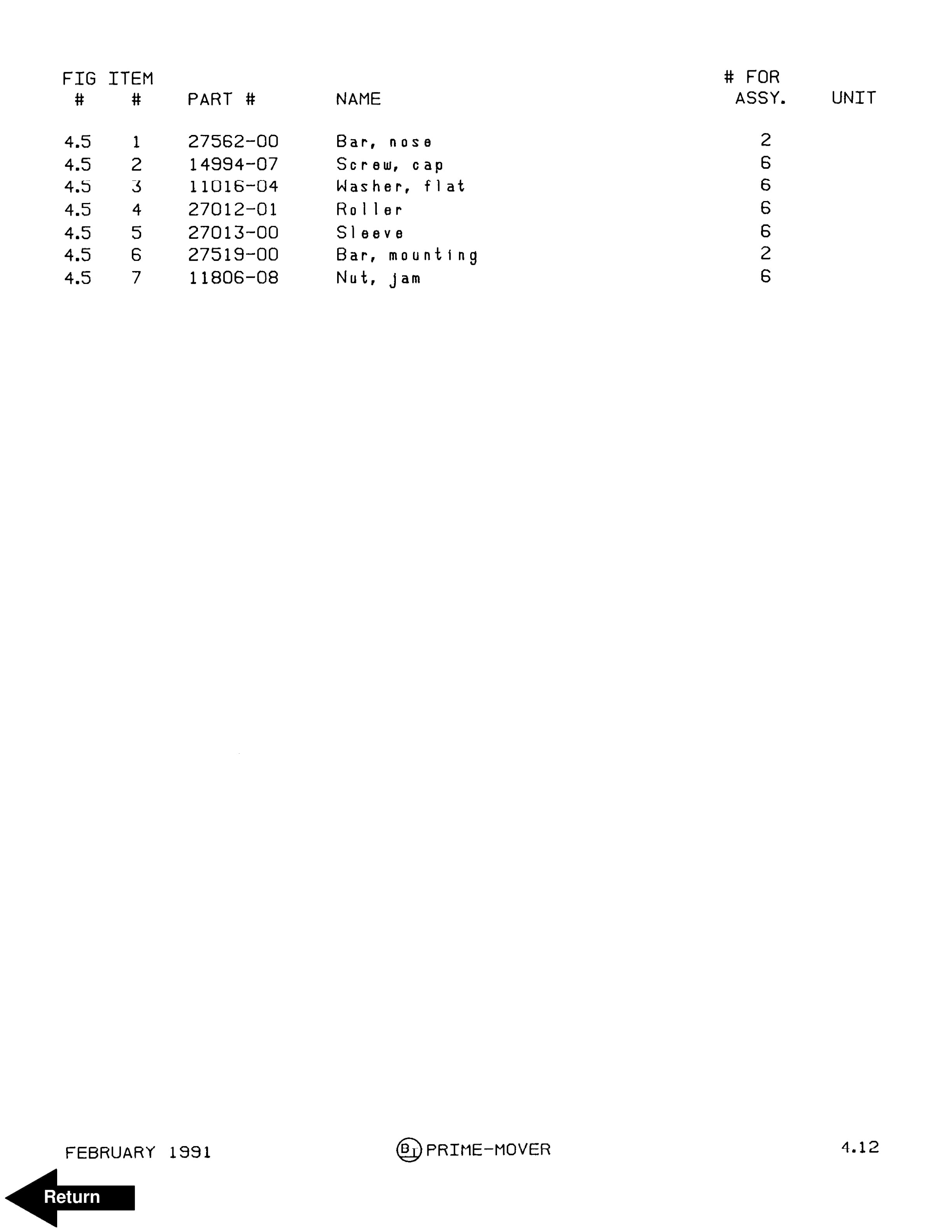 BT PE45, PE45R Electric Low Lift Truck Parts Manual 300332-001 5 BT PE45, PE45R Electric Low Lift Truck Parts Manual 300332-001 - Image 5