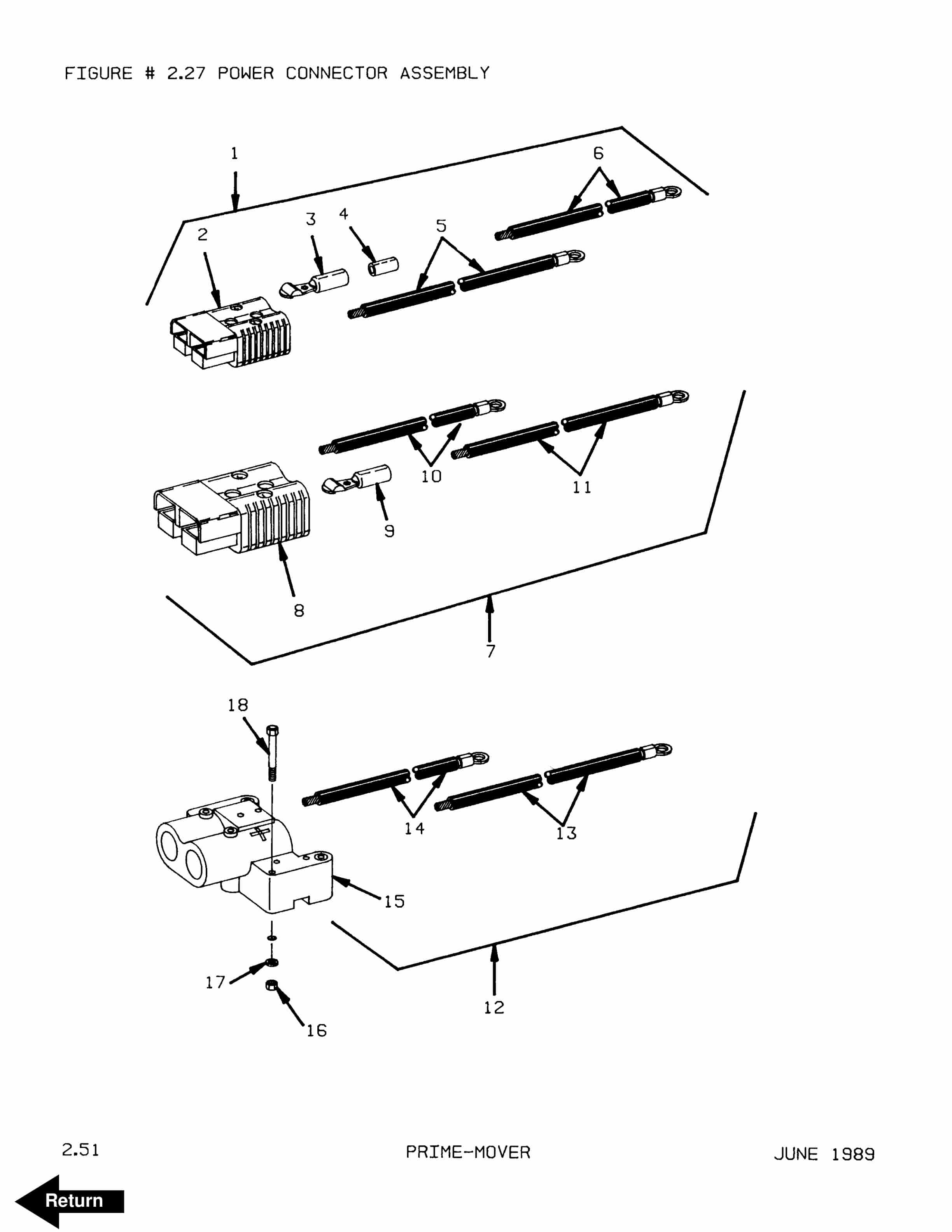 BT PE45, PE45R Electric Low Lift Truck Parts Manual 301482-000 3 BT PE45, PE45R Electric Low Lift Truck Parts Manual 301482-000-3