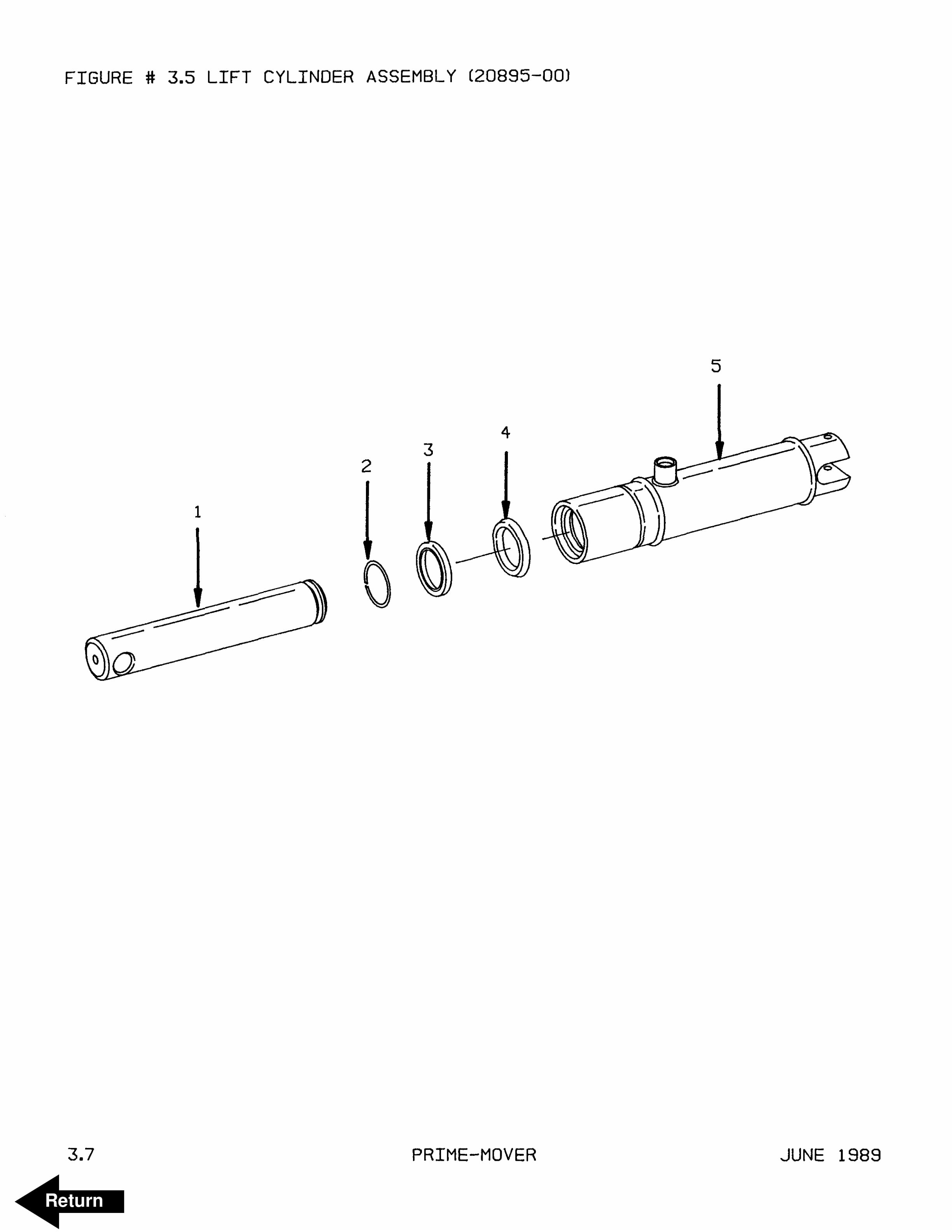 BT PE45, PE45R Electric Low Lift Truck Parts Manual 301482-000 5 BT PE45, PE45R Electric Low Lift Truck Parts Manual 301482-000-5