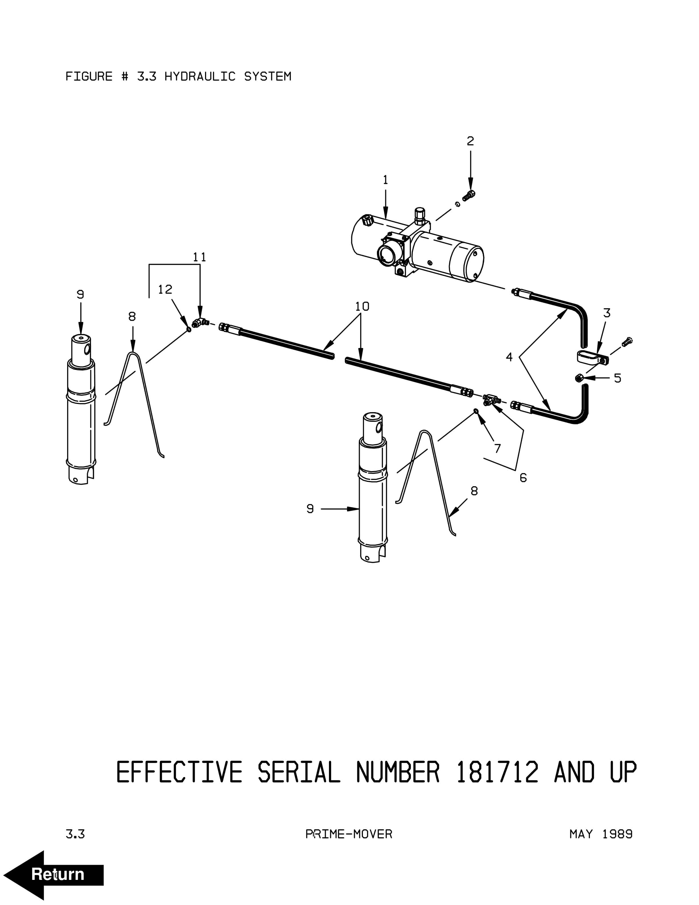 BT PE60W Warehouser Electric Low Lift Truck Parts Manual 300388-000 4 BT PE60W Warehouser Electric Low Lift Truck Parts Manual 300388-000 - Image 4