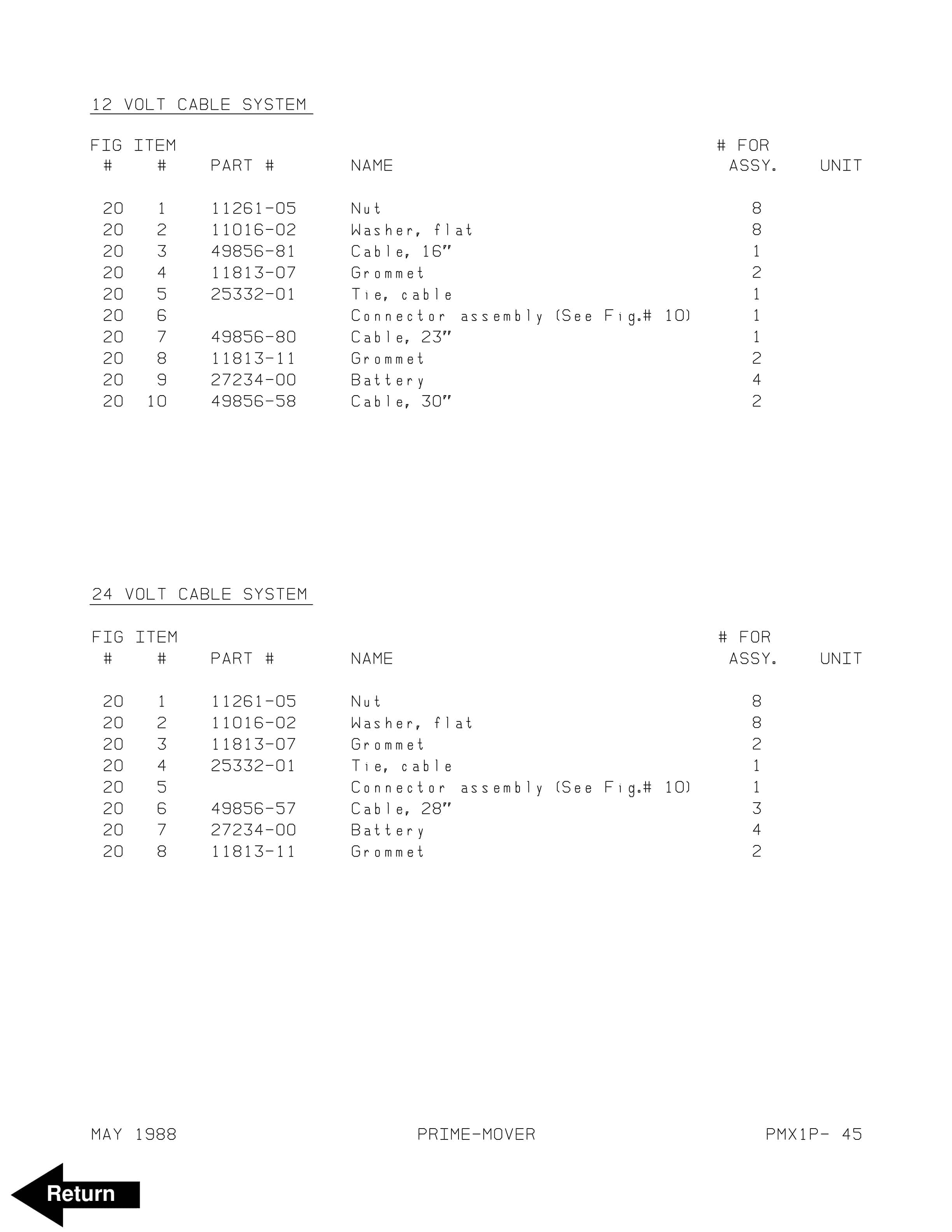 BT PMX-1 Electric Low Lift Truck Parts Manual 300097-000 5 BT PMX-1 Electric Low Lift Truck Parts Manual 300097-000 - Image 5