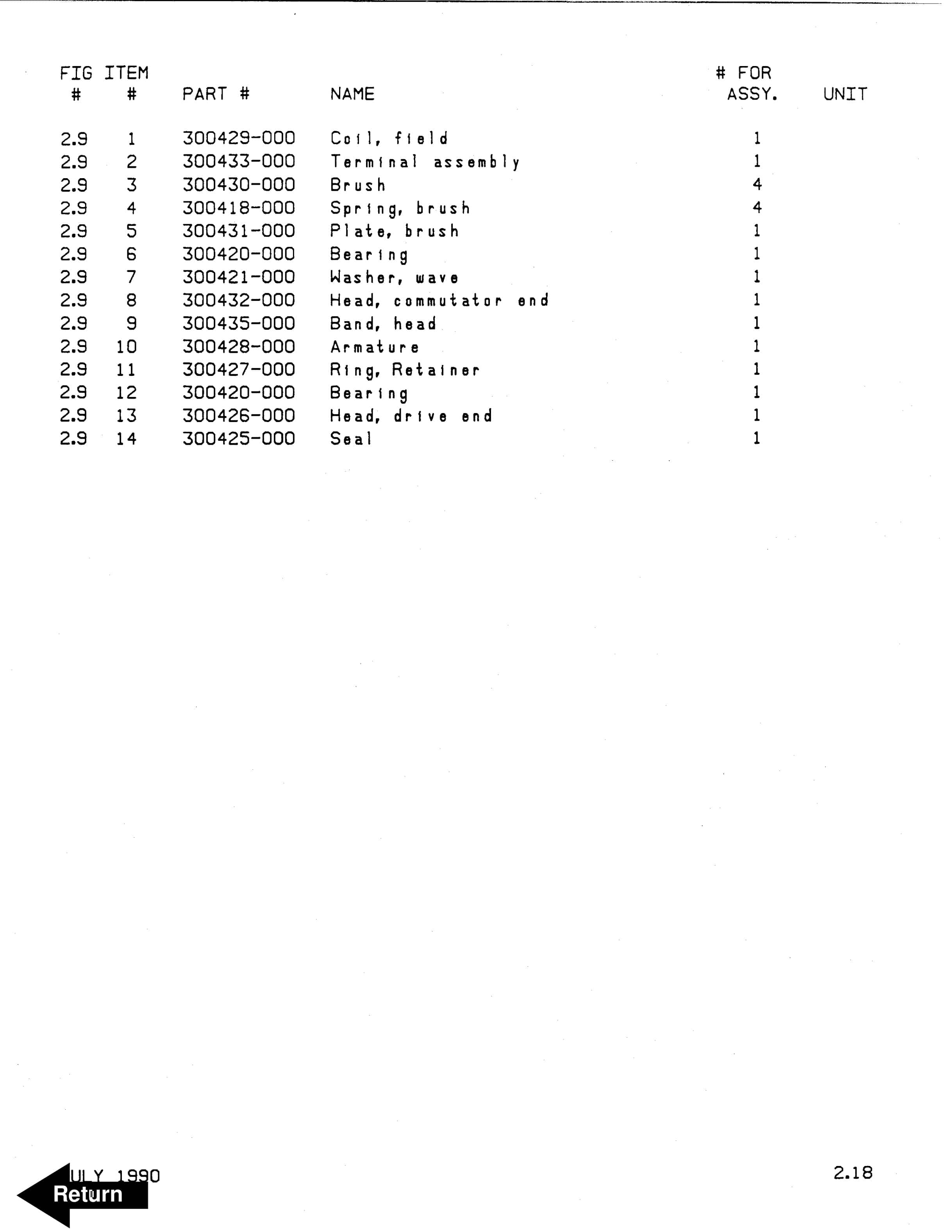 BT PMX-1 Electric Low Lift Truck Parts Manual 300097-001 2 BT PMX-1 Electric Low Lift Truck Parts Manual 300097-001 - Image 2