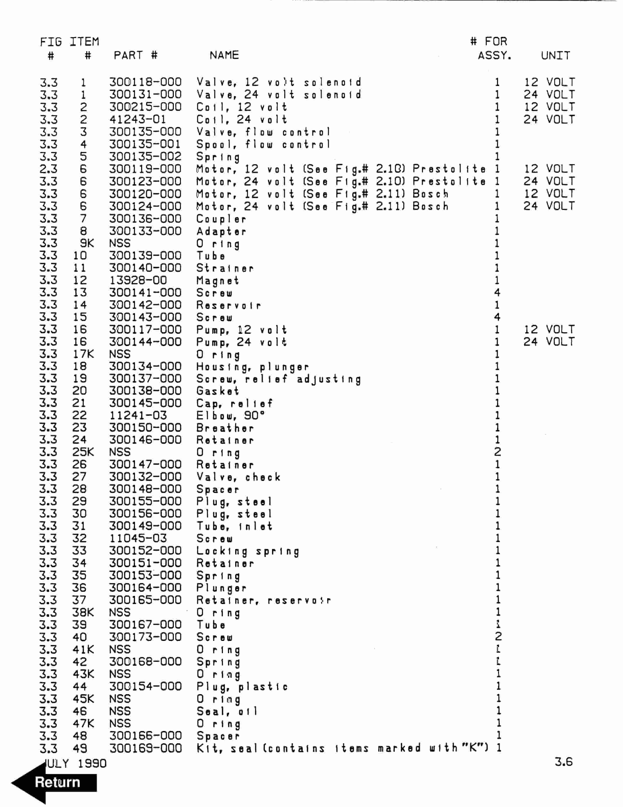 BT PMX-1 Electric Low Lift Truck Parts Manual 300097-001 3 BT PMX-1 Electric Low Lift Truck Parts Manual 300097-001 - Image 3