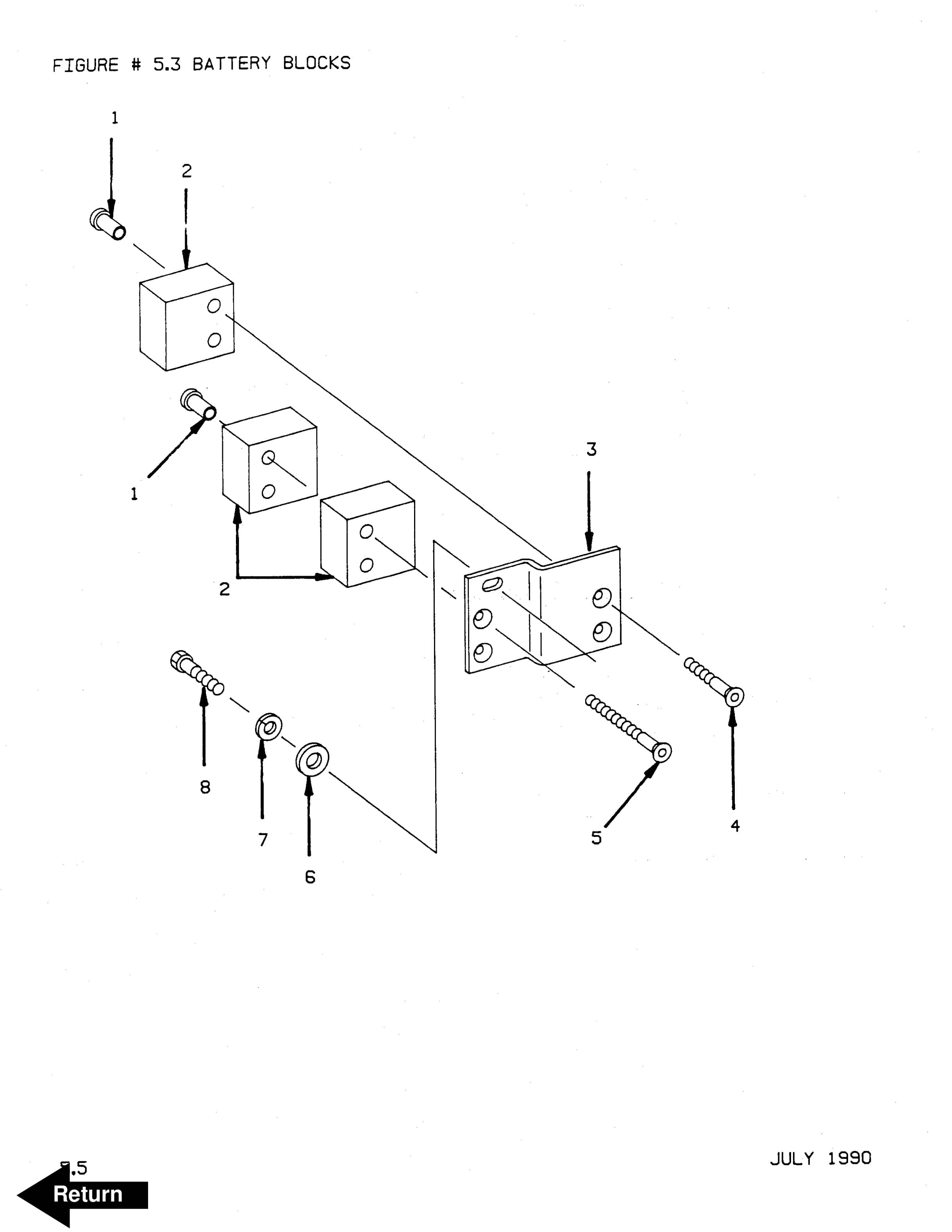 BT PMX-1 Electric Low Lift Truck Parts Manual 300097-001 5 BT PMX-1 Electric Low Lift Truck Parts Manual 300097-001 - Image 5