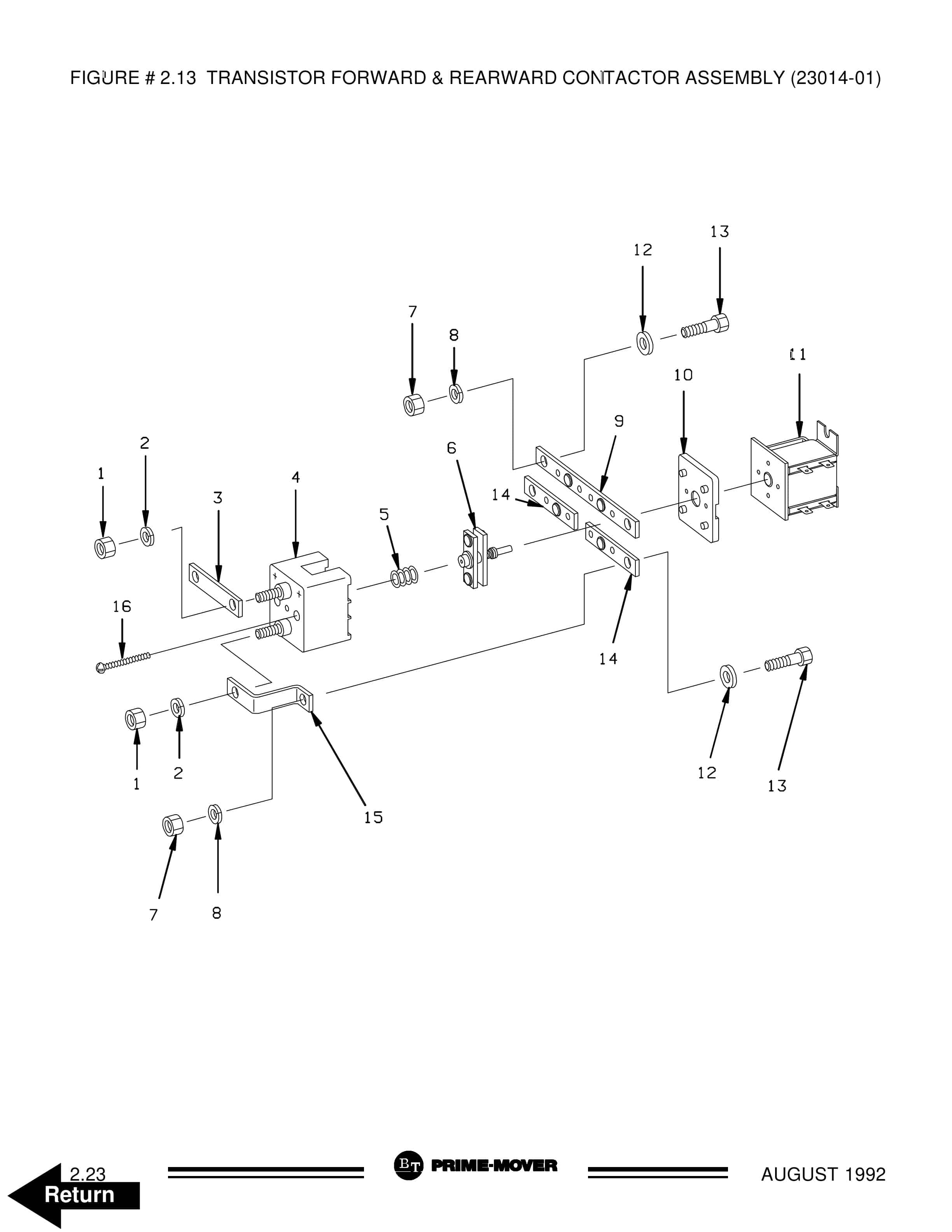 BT PMX-2 Electric Low Lift Pallet Truck Parts Manual 301468-002 2 BT PMX-2 Electric Low Lift Pallet Truck Parts Manual 301468-002 - Image 2