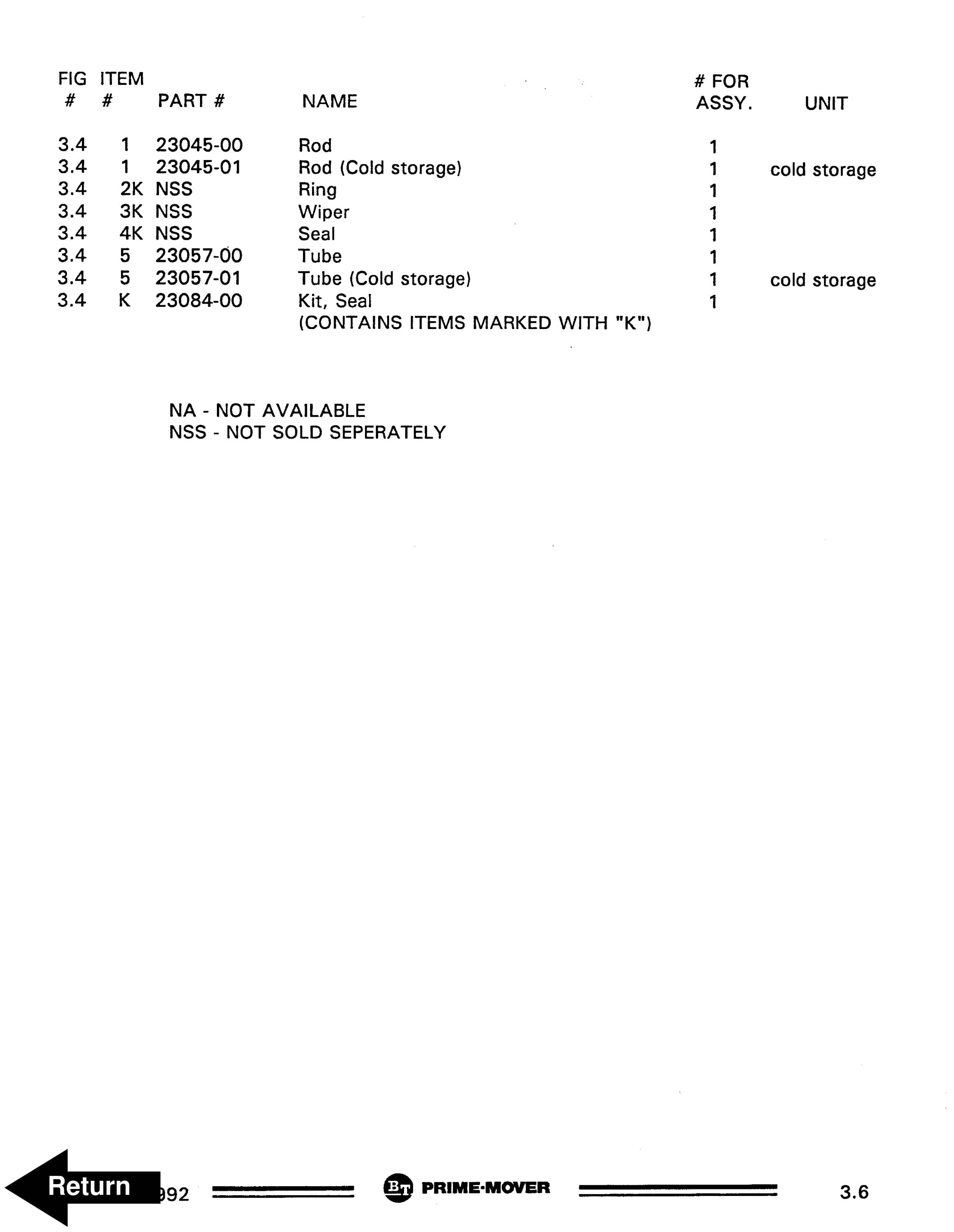 BT PMX-2 Electric Low Lift Pallet Truck Parts Manual 301468-003 3 BT PMX-2 Electric Low Lift Pallet Truck Parts Manual 301468-003 - Image 3