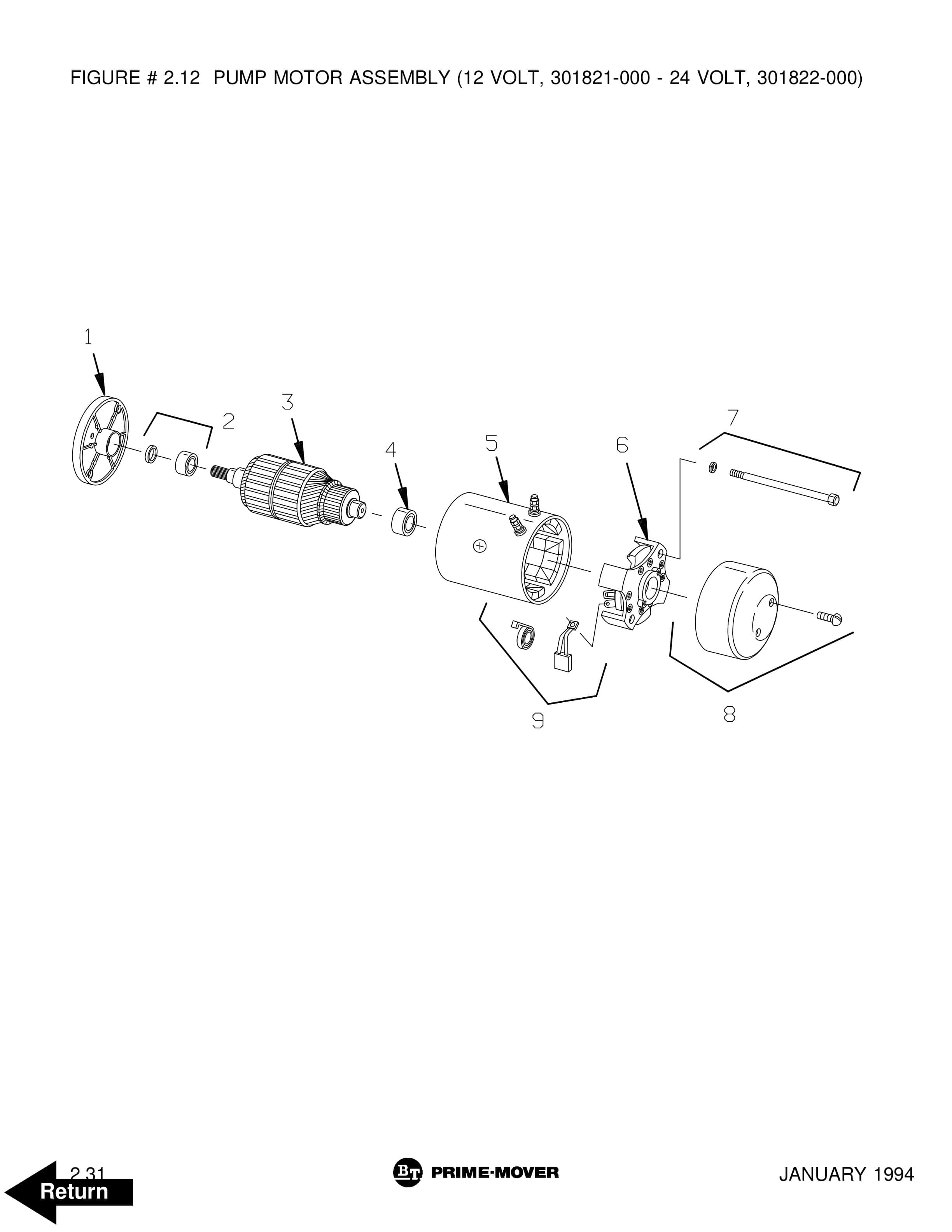 BT PMX Electric Low Lift Pallet Truck Parts Manual 302265-000 2 BT PMX Electric Low Lift Pallet Truck Parts Manual 302265-000 - Image 2