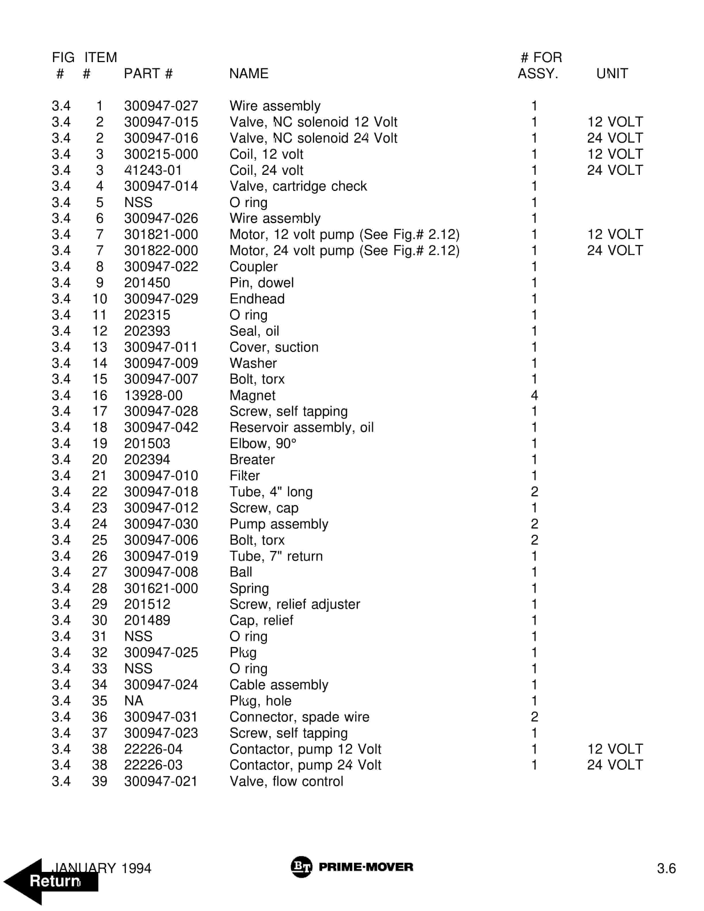 BT PMX Electric Low Lift Pallet Truck Parts Manual 302265-000 3 BT PMX Electric Low Lift Pallet Truck Parts Manual 302265-000 - Image 3