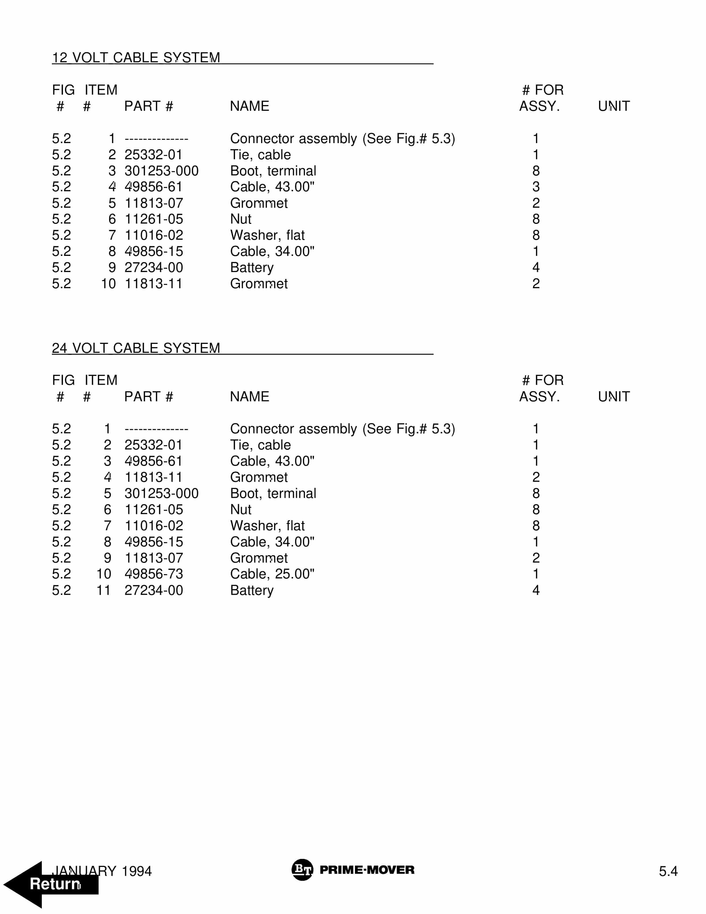 BT PMX Electric Low Lift Pallet Truck Parts Manual 302265-000 5 BT PMX Electric Low Lift Pallet Truck Parts Manual 302265-000 - Image 5