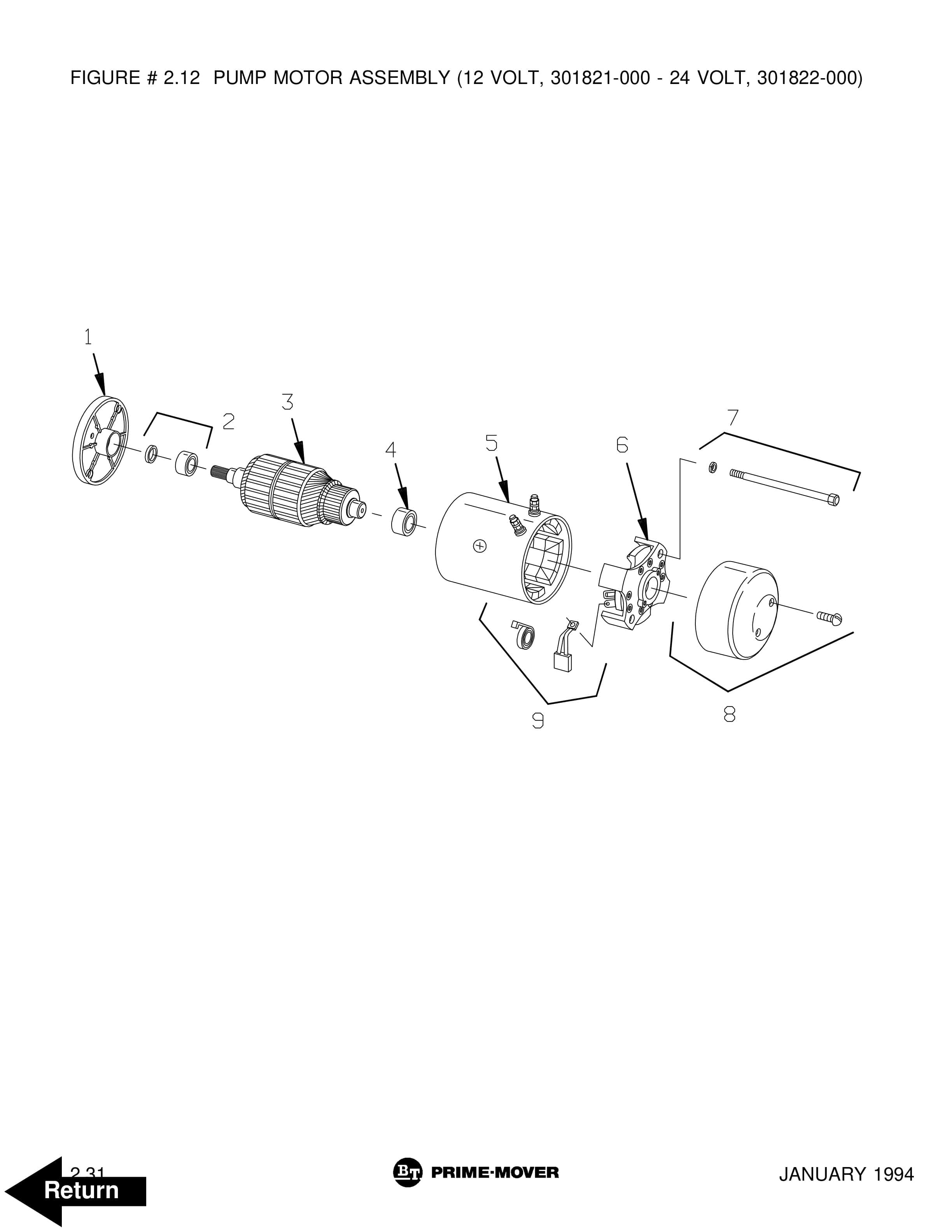 BT PMX Electric Low Lift Pallet Truck Parts Manual 302265-001 2 BT PMX Electric Low Lift Pallet Truck Parts Manual 302265-001 - Image 2