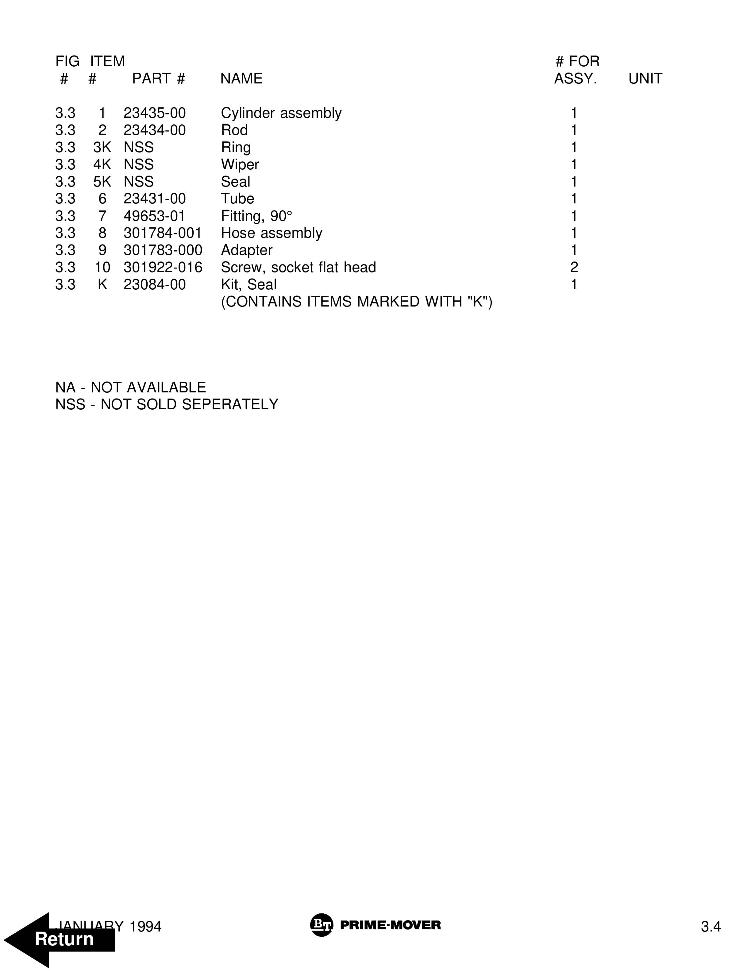 BT PMX Electric Low Lift Pallet Truck Parts Manual 302265-001 3 BT PMX Electric Low Lift Pallet Truck Parts Manual 302265-001 - Image 3
