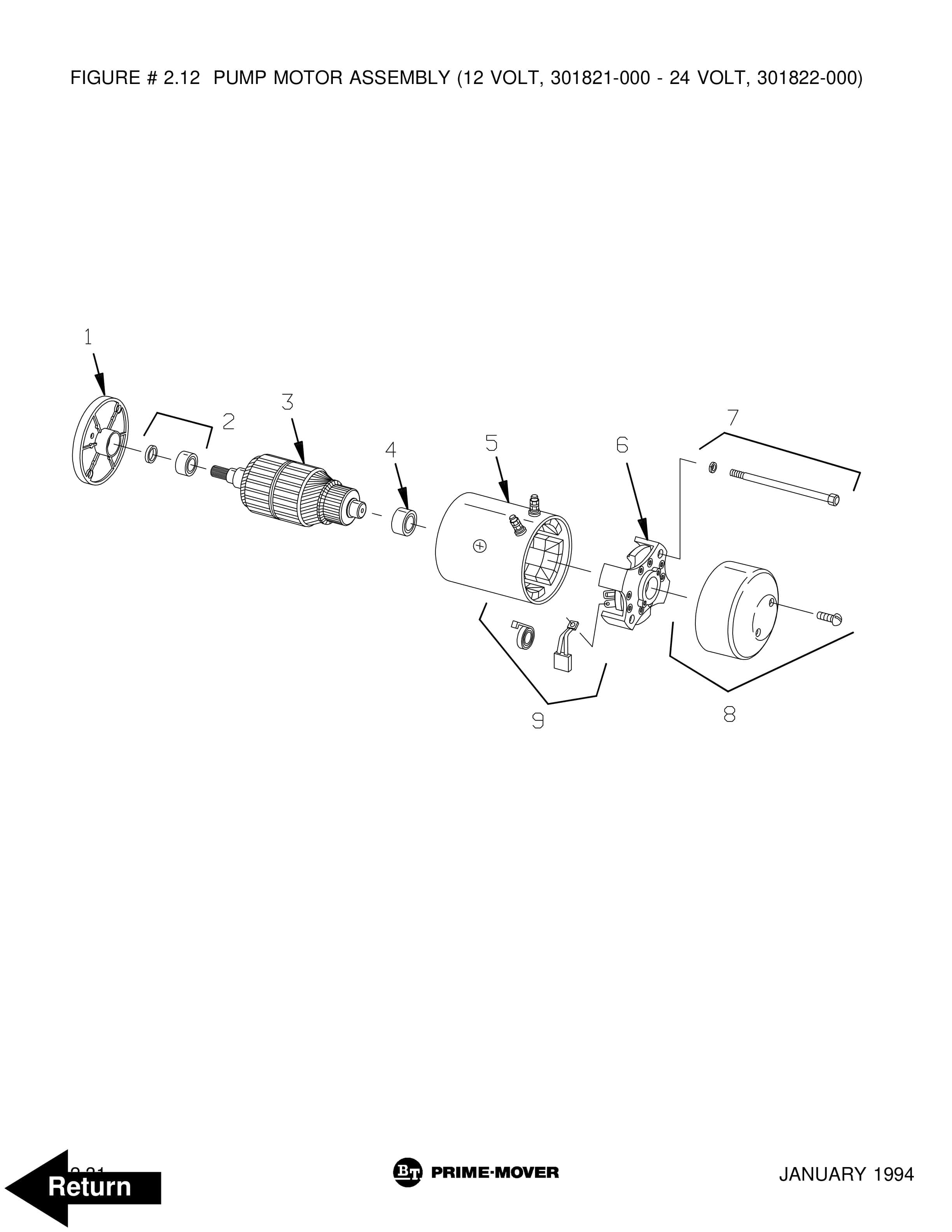 BT PMX Electric Low Lift Pallet Truck Parts Manual 302265-003 2 BT PMX Electric Low Lift Pallet Truck Parts Manual 302265-003 - Image 2