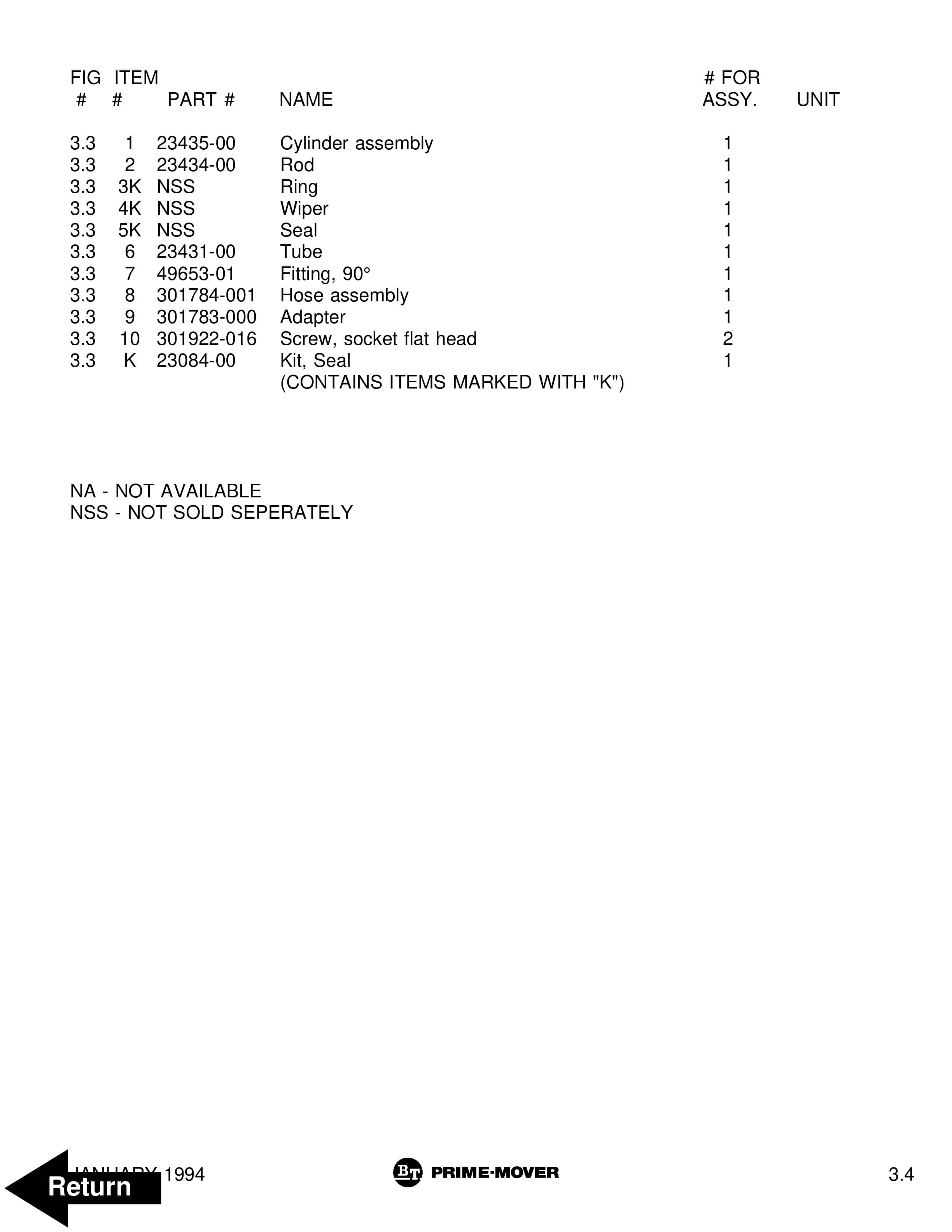 BT PMX Electric Low Lift Pallet Truck Parts Manual 302265-003 3 BT PMX Electric Low Lift Pallet Truck Parts Manual 302265-003 - Image 3