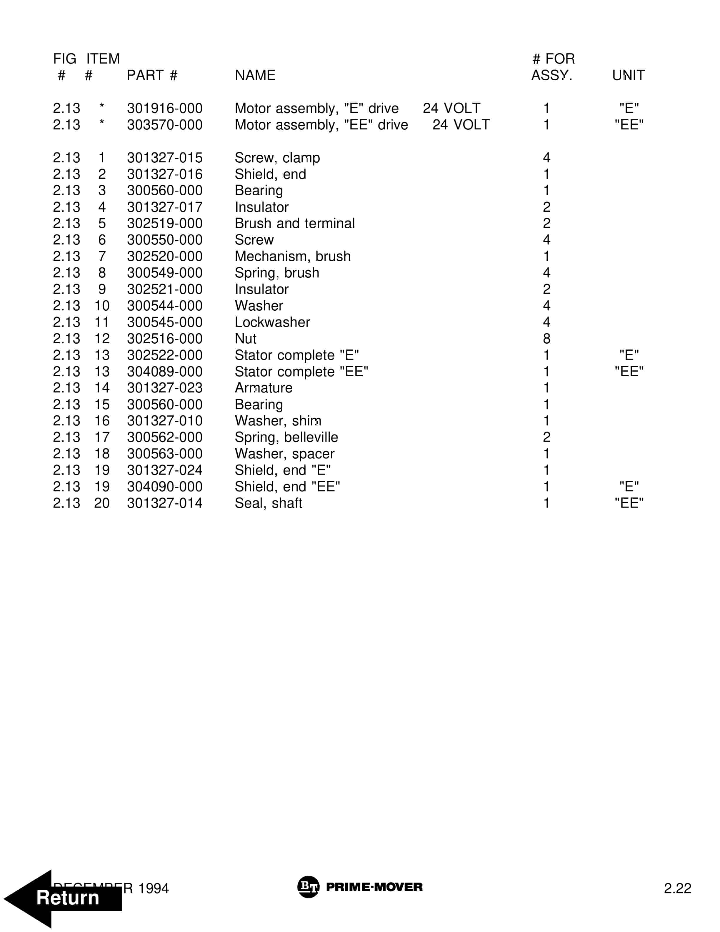 BT PMX Electric Low Lift Pallet Truck Parts Manual 302265-004 2 BT PMX Electric Low Lift Pallet Truck Parts Manual 302265-004 - Image 2
