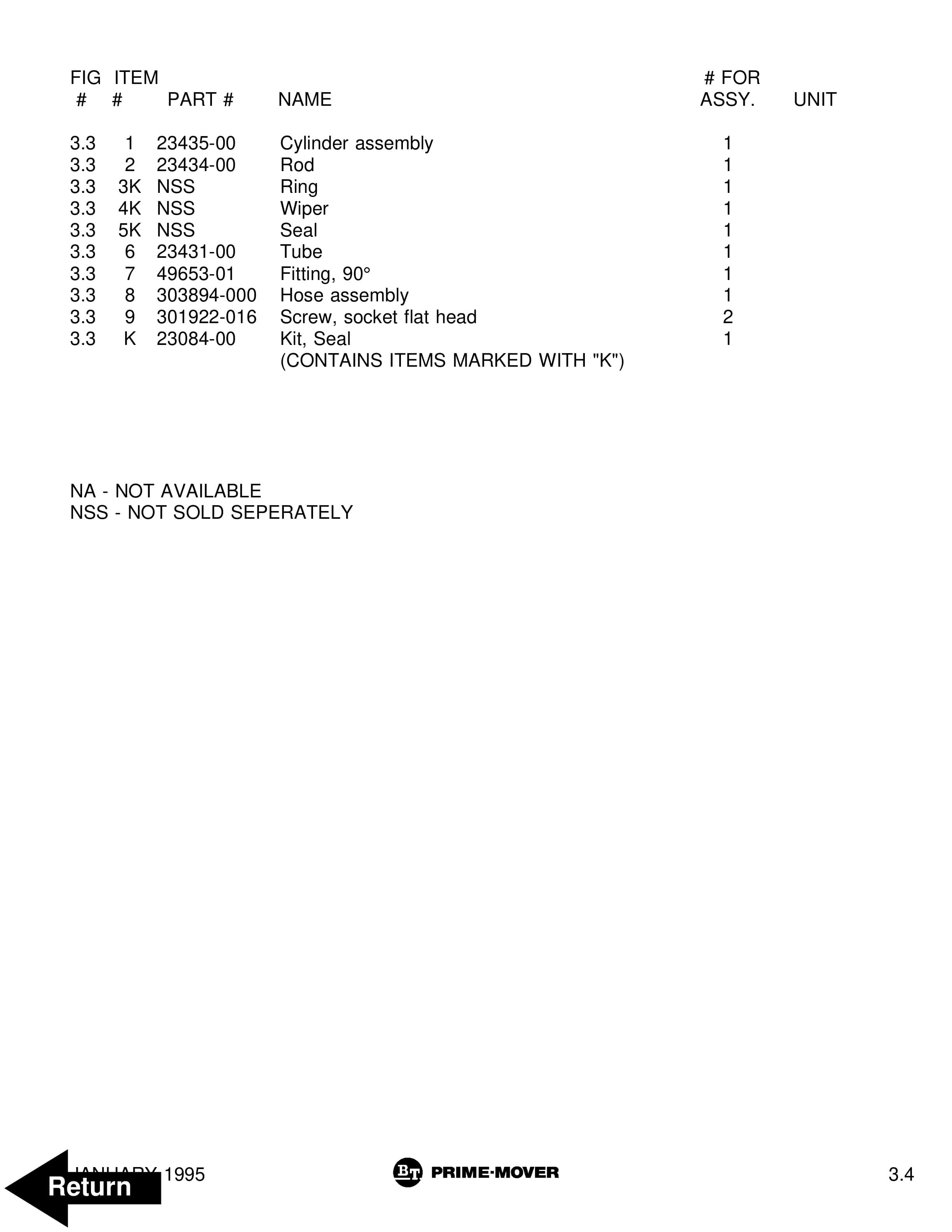 BT PMX Electric Low Lift Pallet Truck Parts Manual 302265-005 3 BT PMX Electric Low Lift Pallet Truck Parts Manual 302265-005 - Image 3