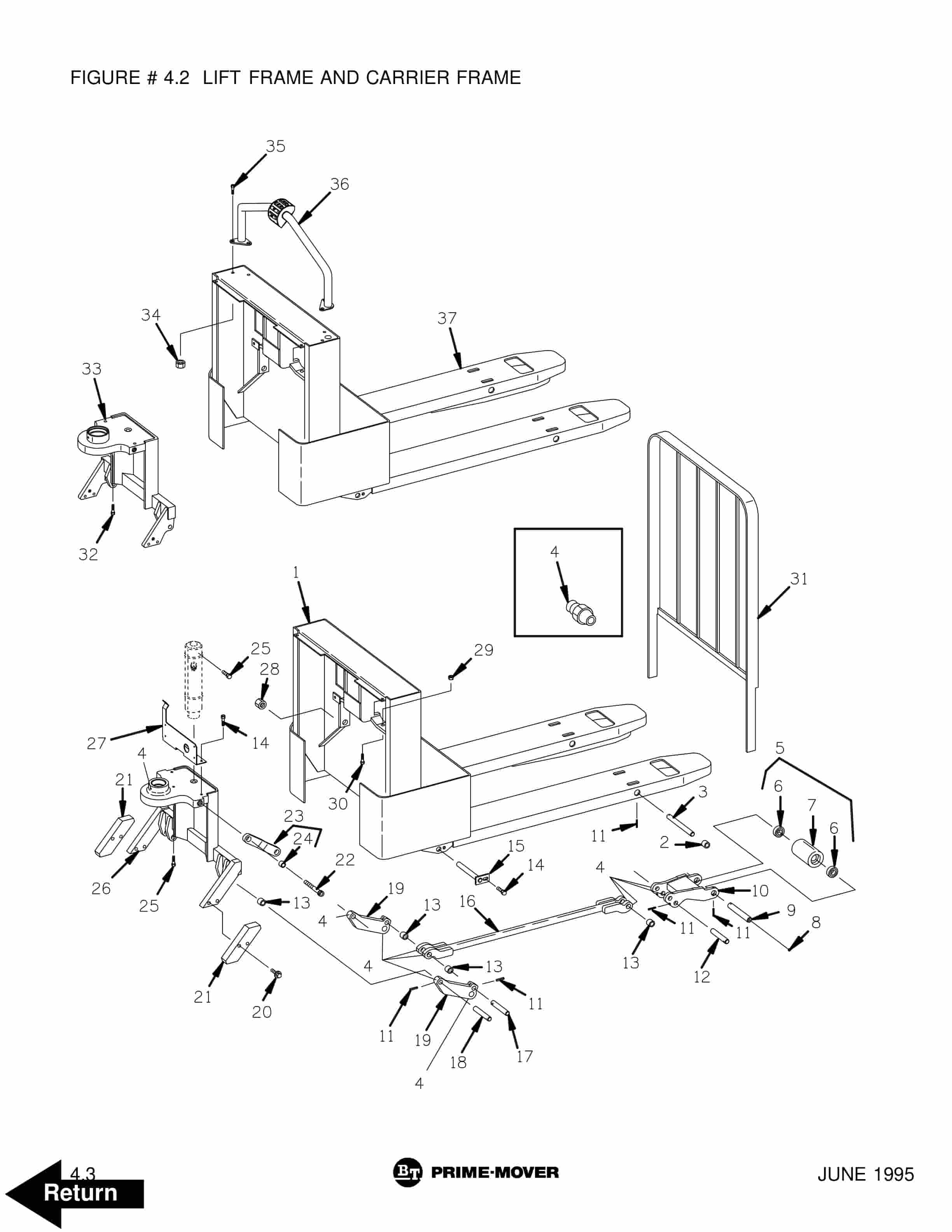 BT PMX, QMX Electric Low Lift Pallet Truck Parts Manual 302265-005 3 BT PMX, QMX Electric Low Lift Pallet Truck Parts Manual 302265-005 - Image 3