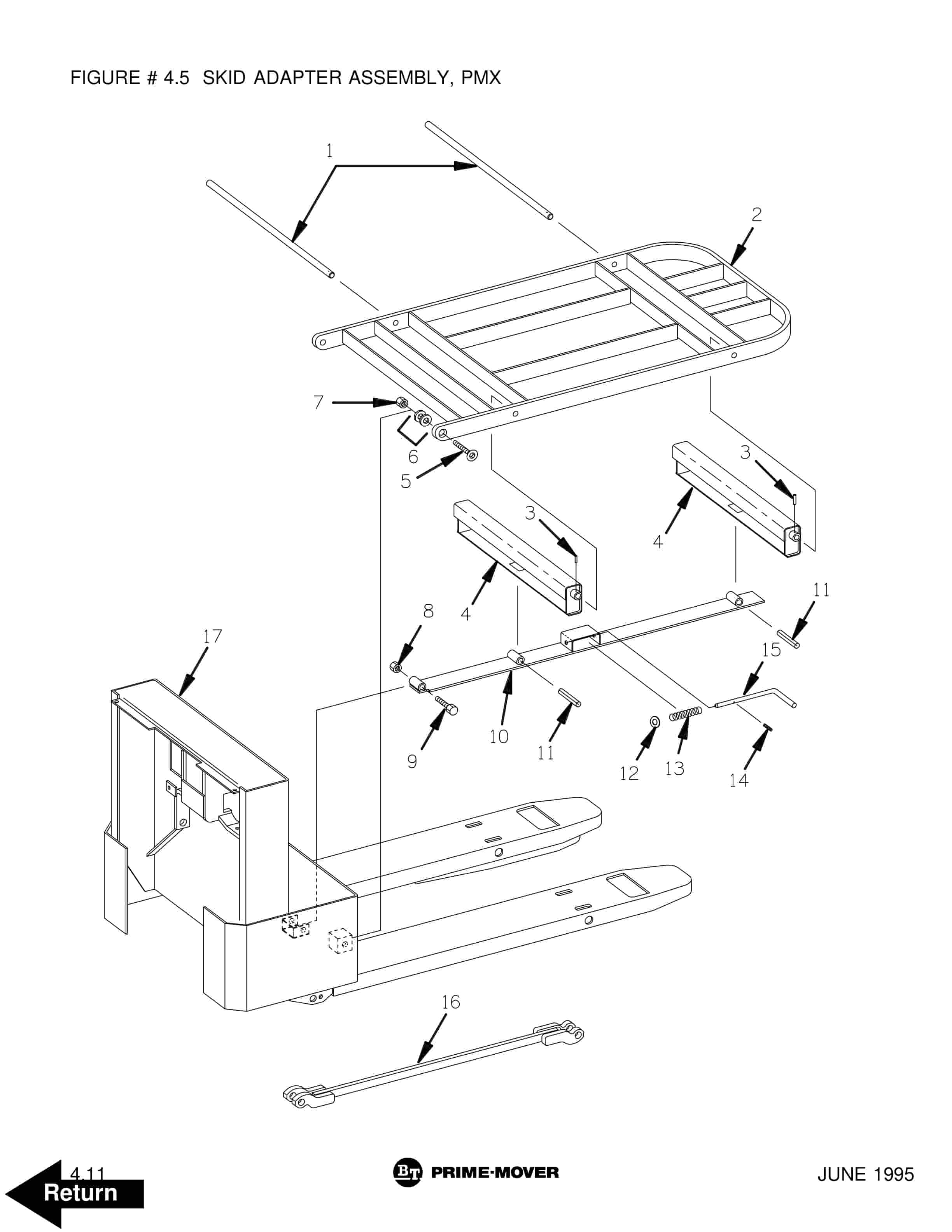 BT PMX, QMX Electric Low Lift Pallet Truck Parts Manual 302265-005 4 BT PMX, QMX Electric Low Lift Pallet Truck Parts Manual 302265-005 - Image 4