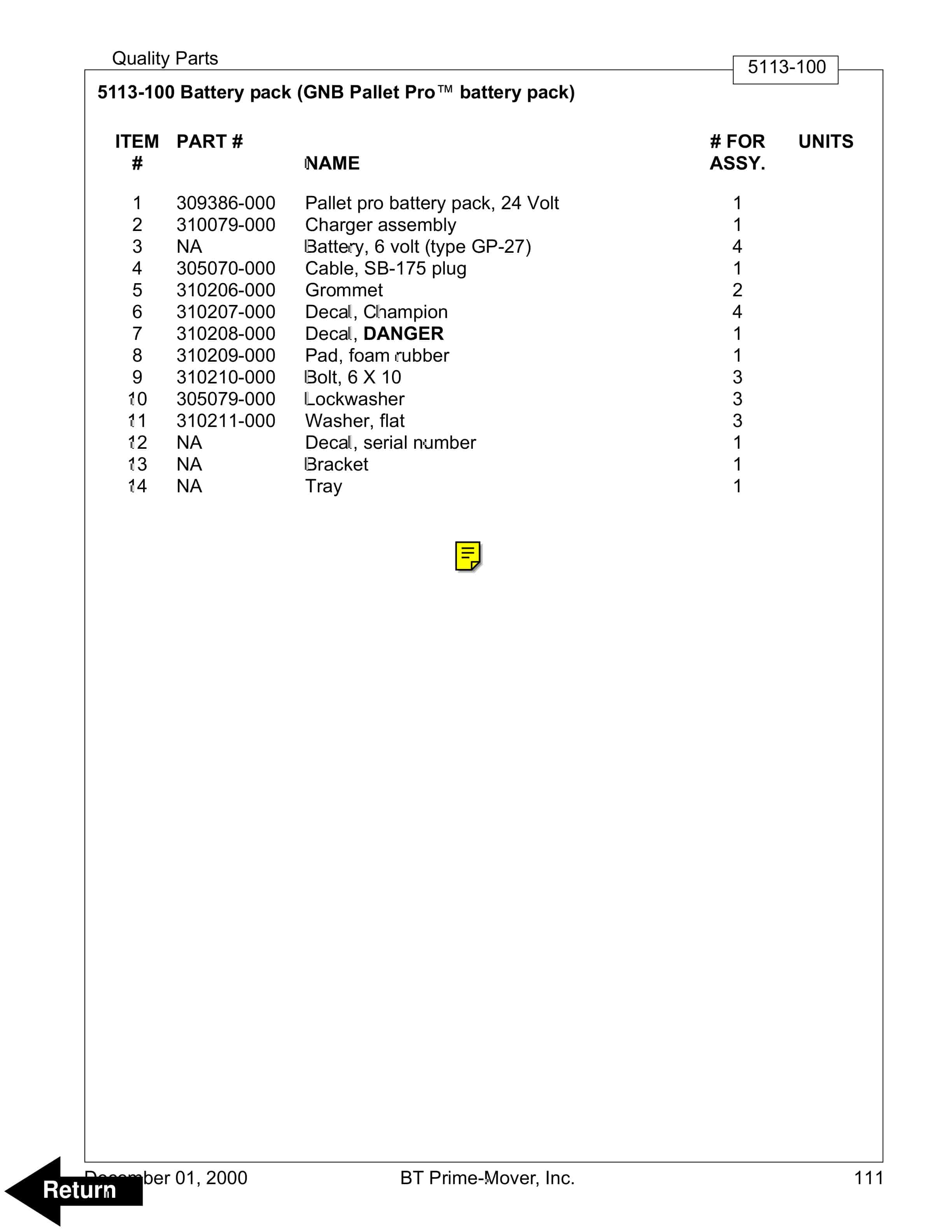 BT PMX, QMX Electric Low Lift Pallet Truck Parts Manual 308418-000 2 BT PMX, QMX Electric Low Lift Pallet Truck Parts Manual 308418-000 - Image 2